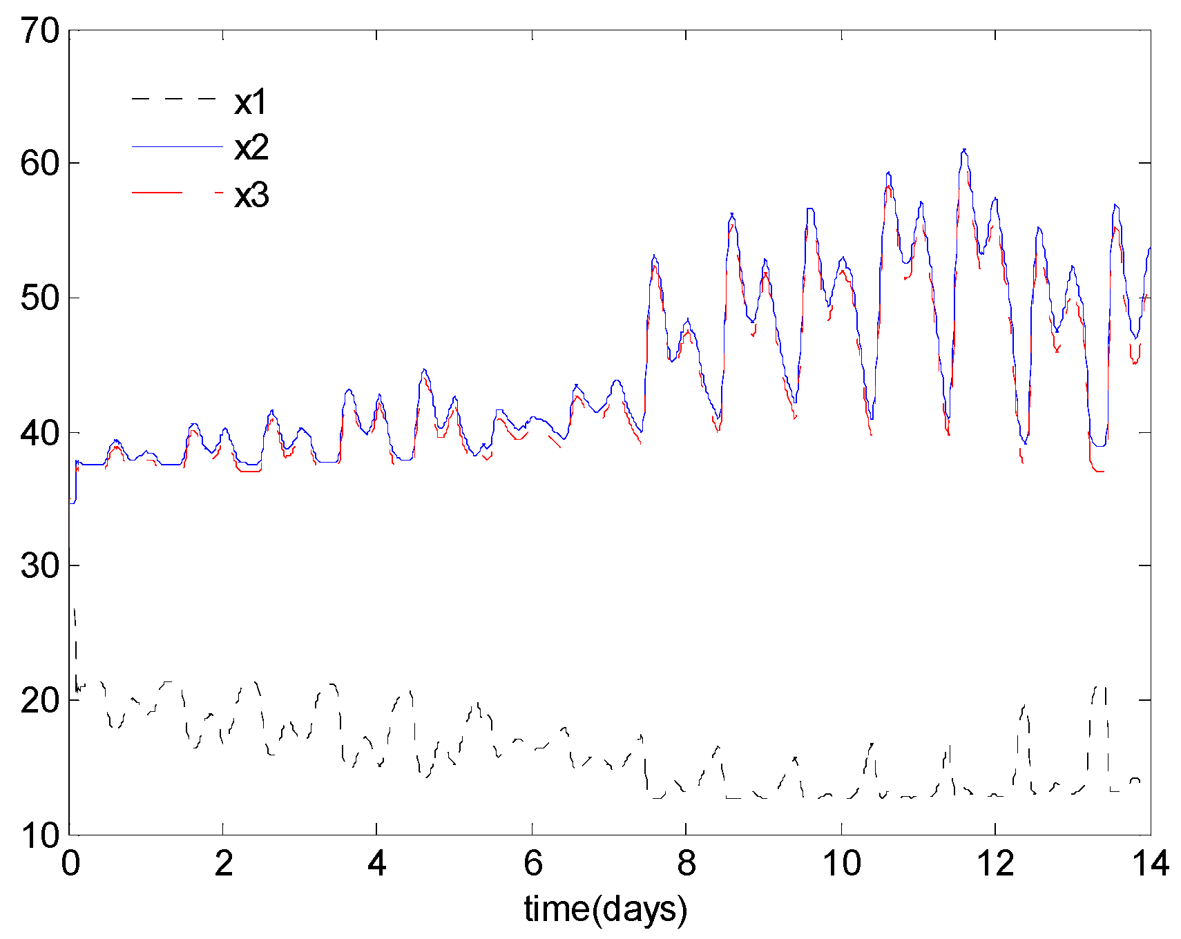 Applsci 08 00261 g0a3