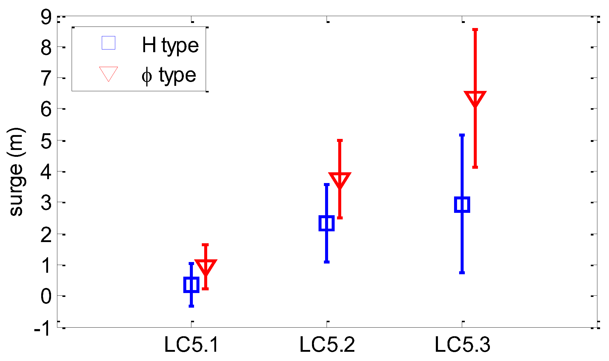 Applsci 08 00262 g014
