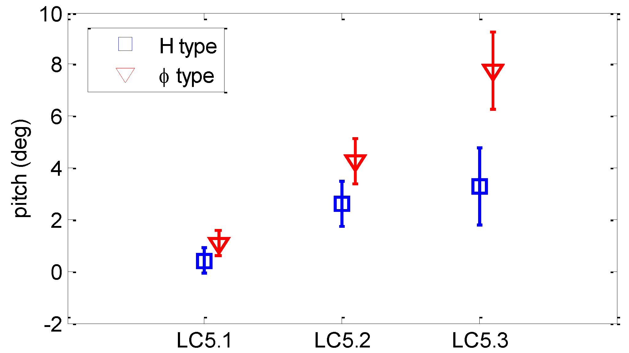 Applsci 08 00262 g016
