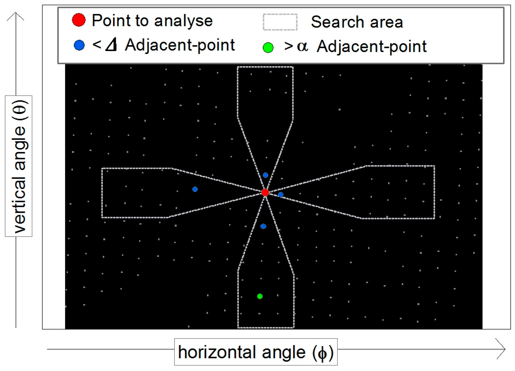 Applsci 08 00263 g002