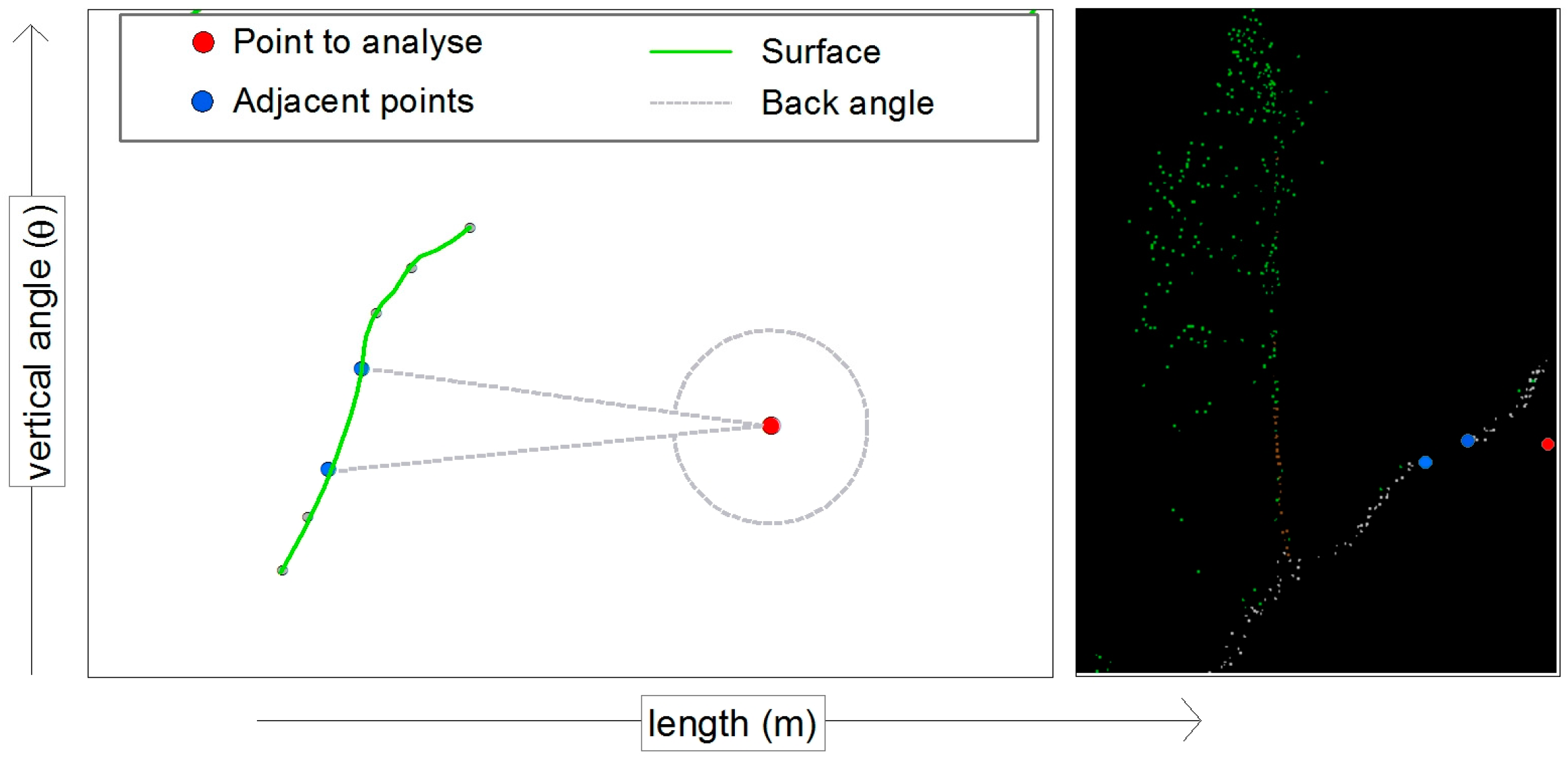 Applsci 08 00263 g003