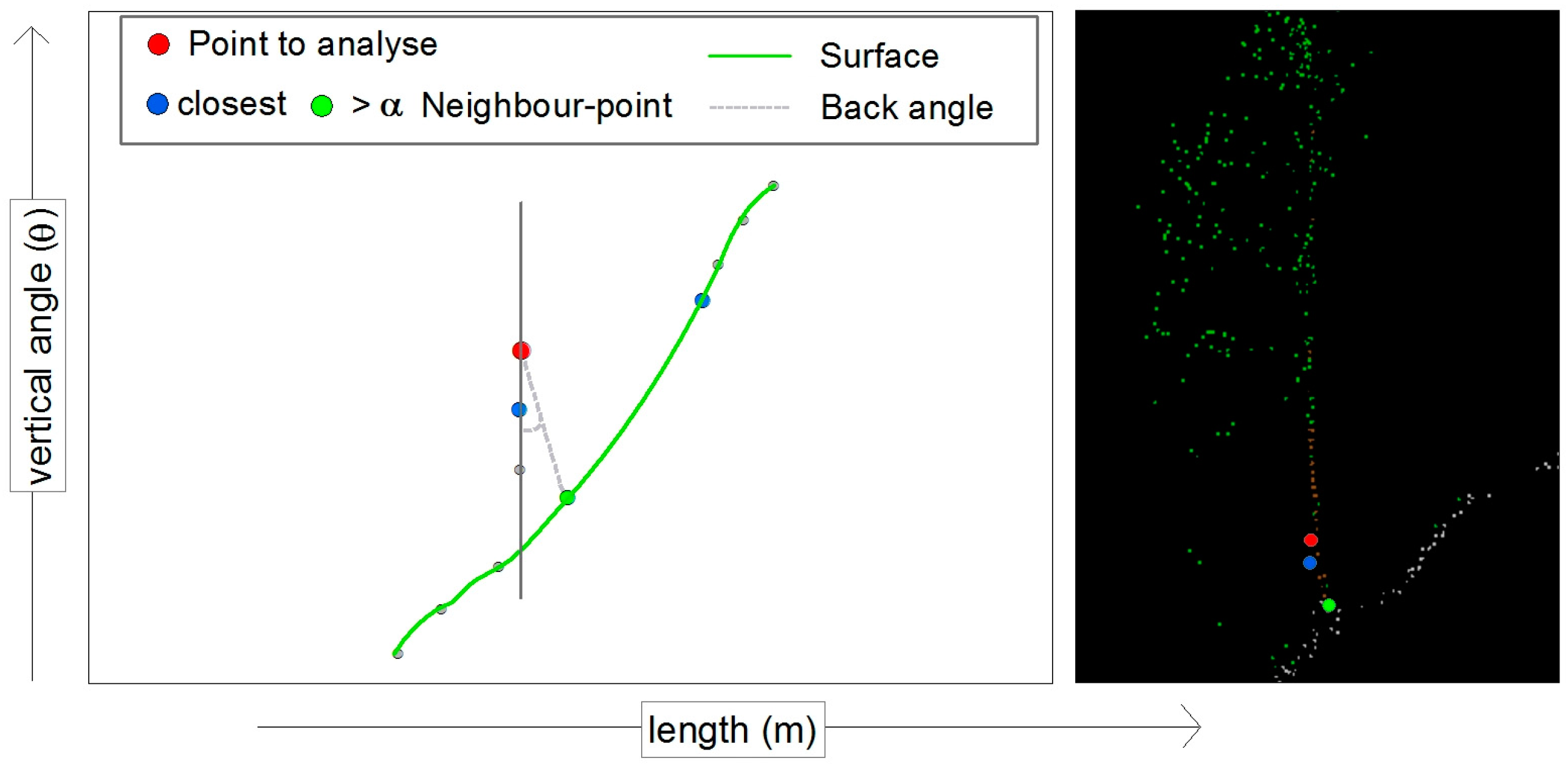 Applsci 08 00263 g004