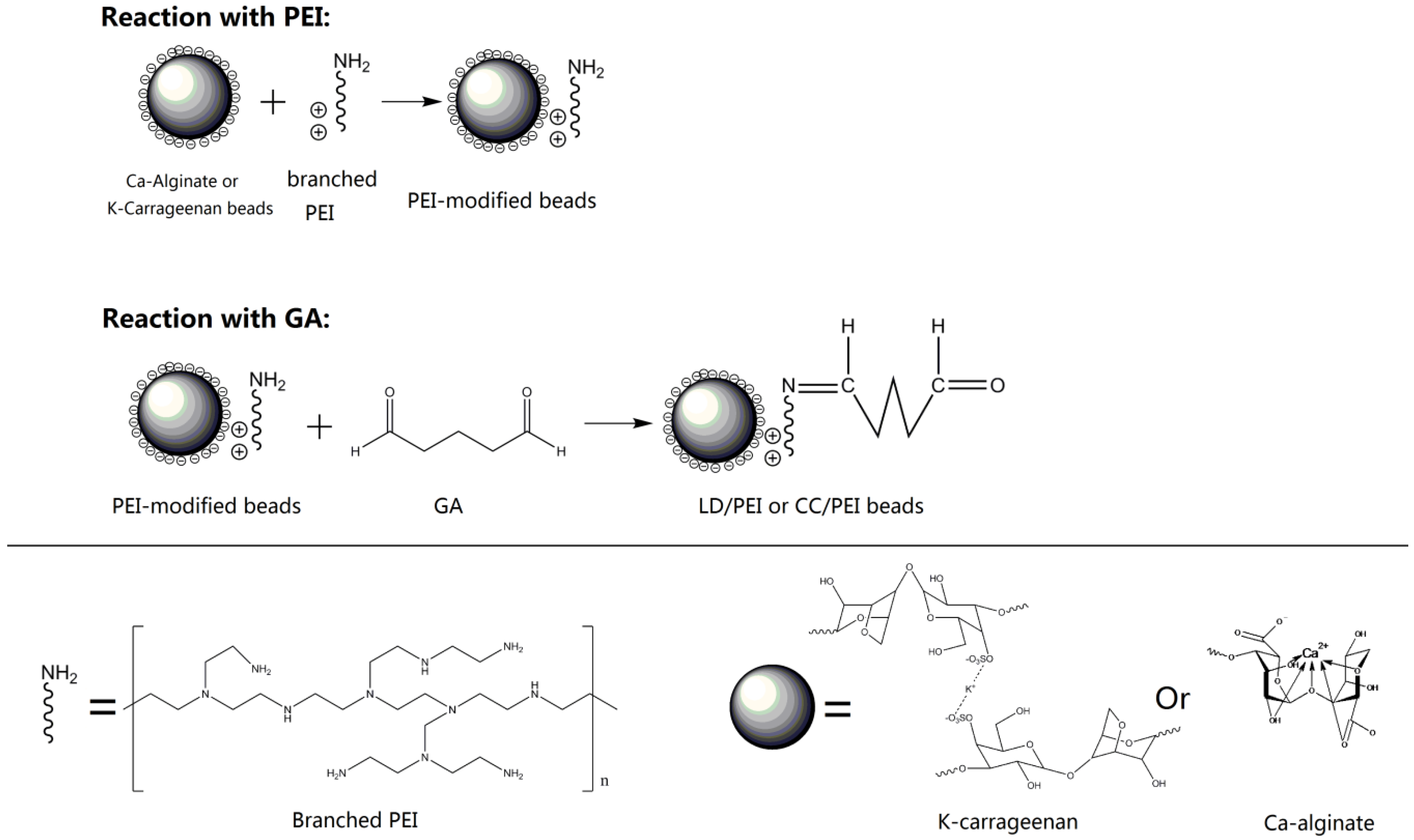 Applsci 08 00264 g001