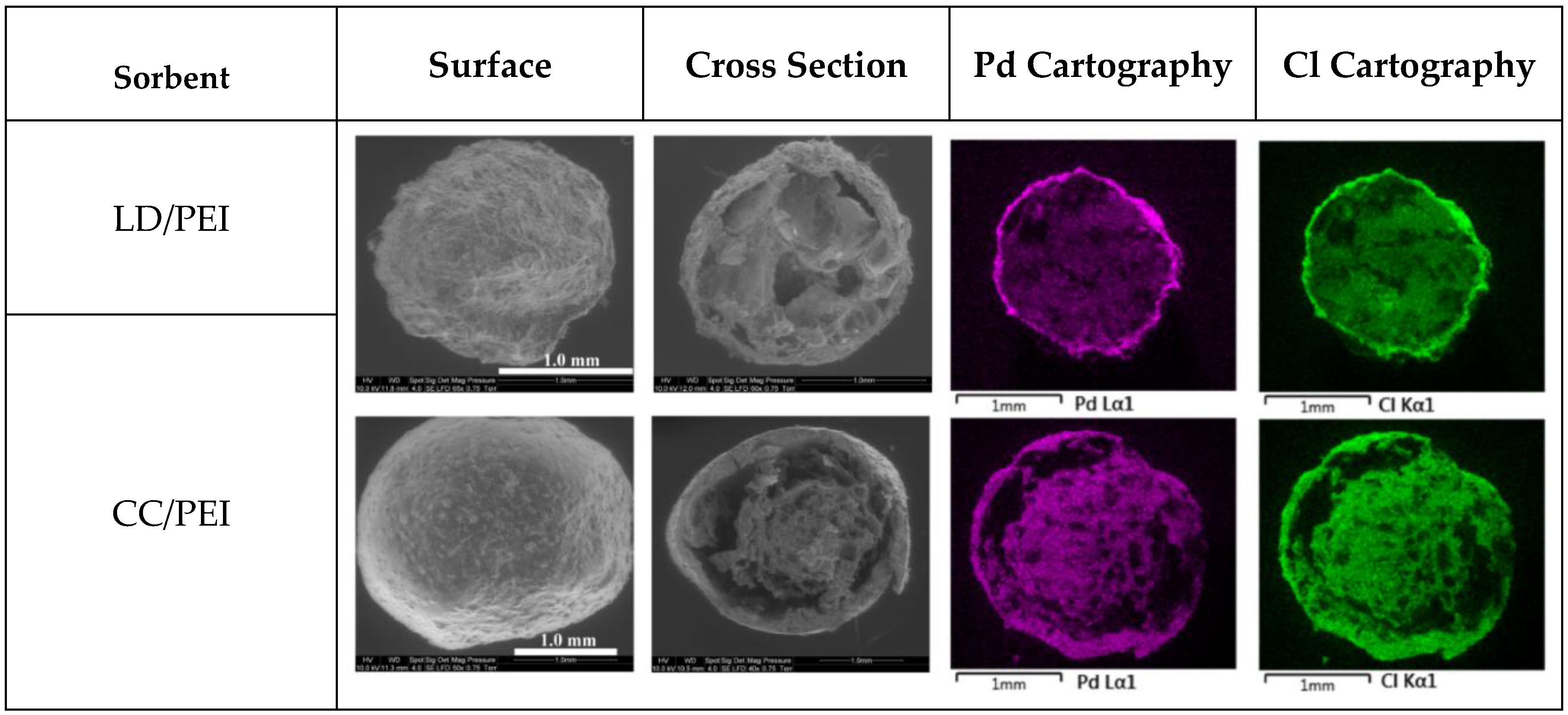 Applsci 08 00264 g002