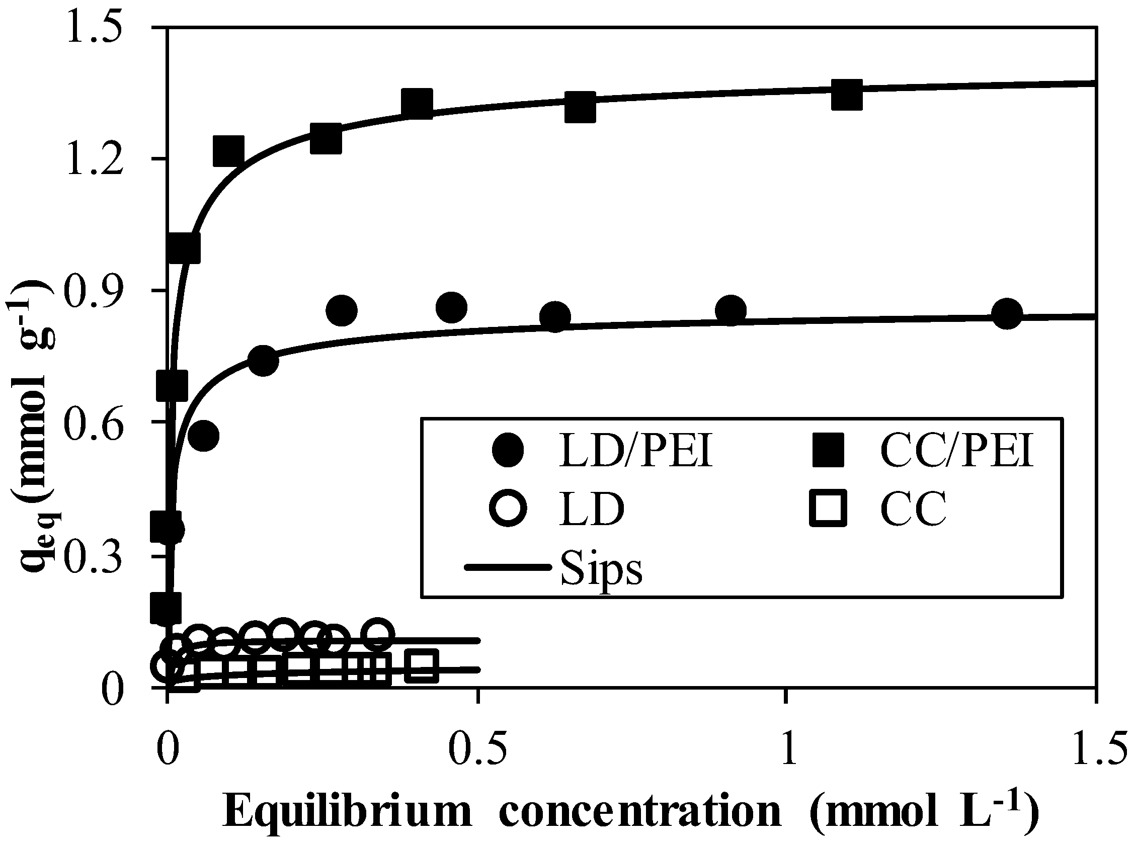 Applsci 08 00264 g005