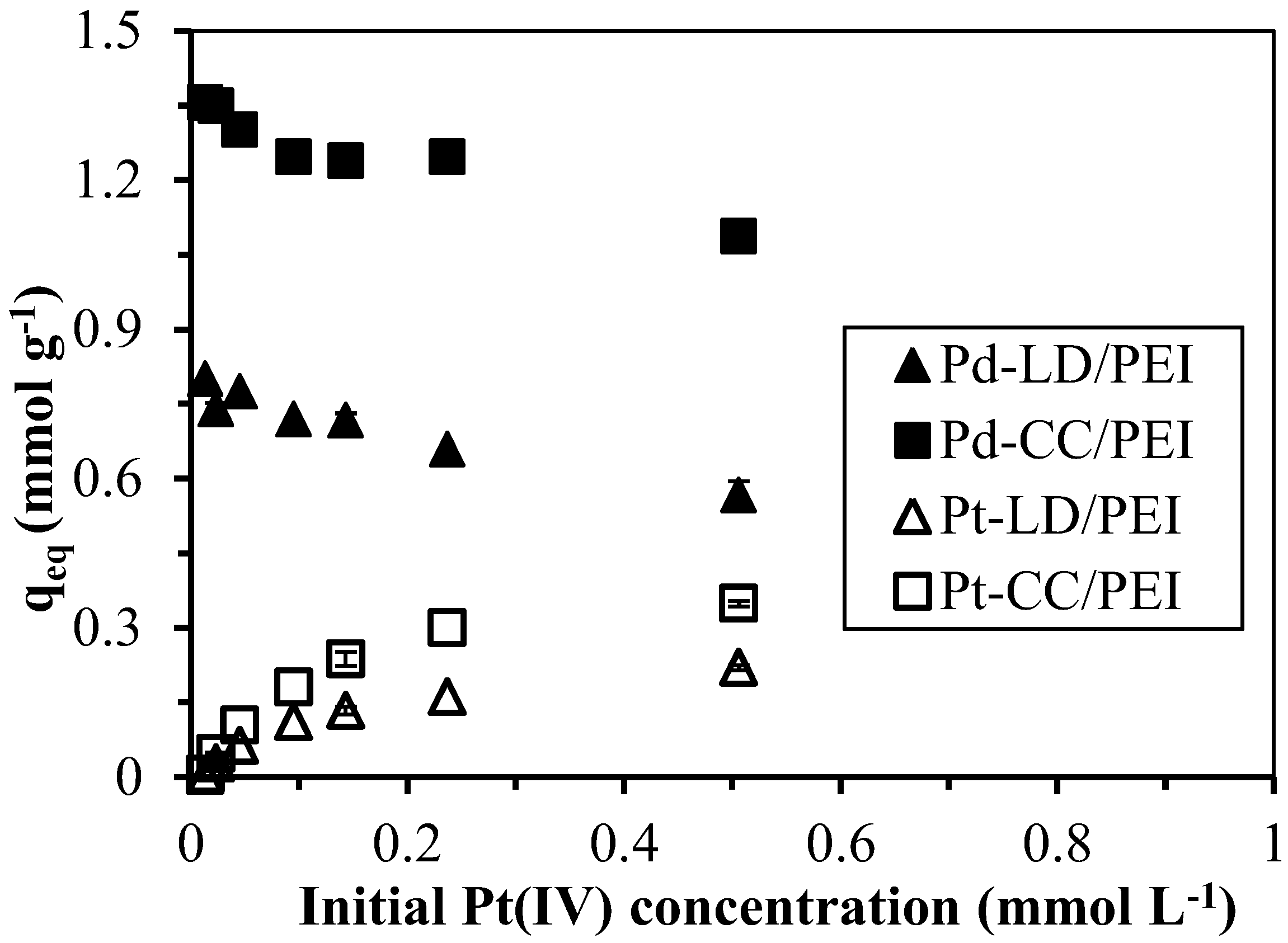 Applsci 08 00264 g008