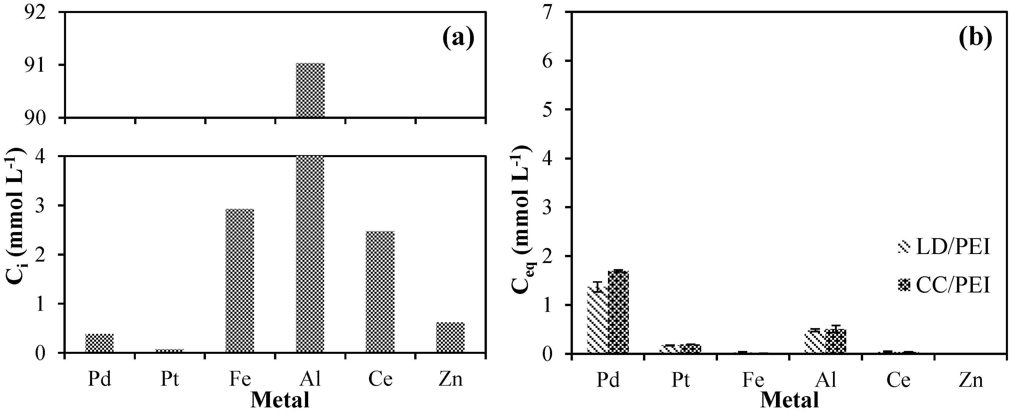 Applsci 08 00264 g010