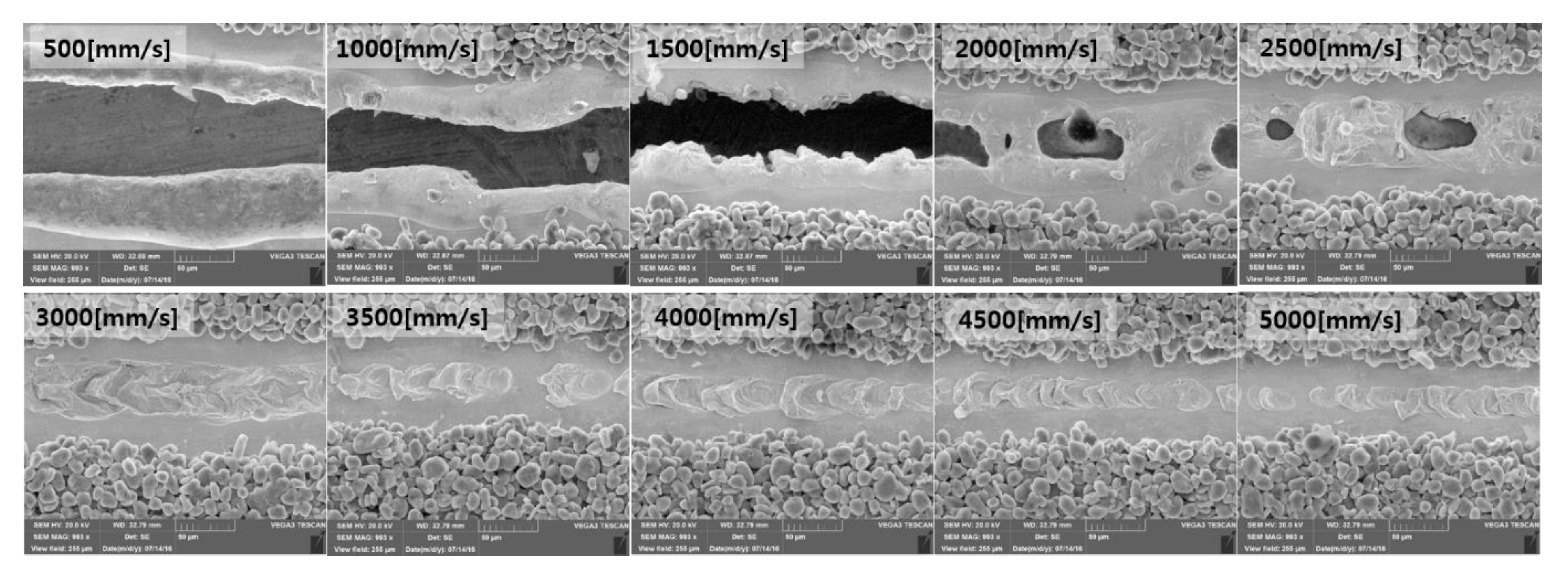 Applsci 08 00266 g009