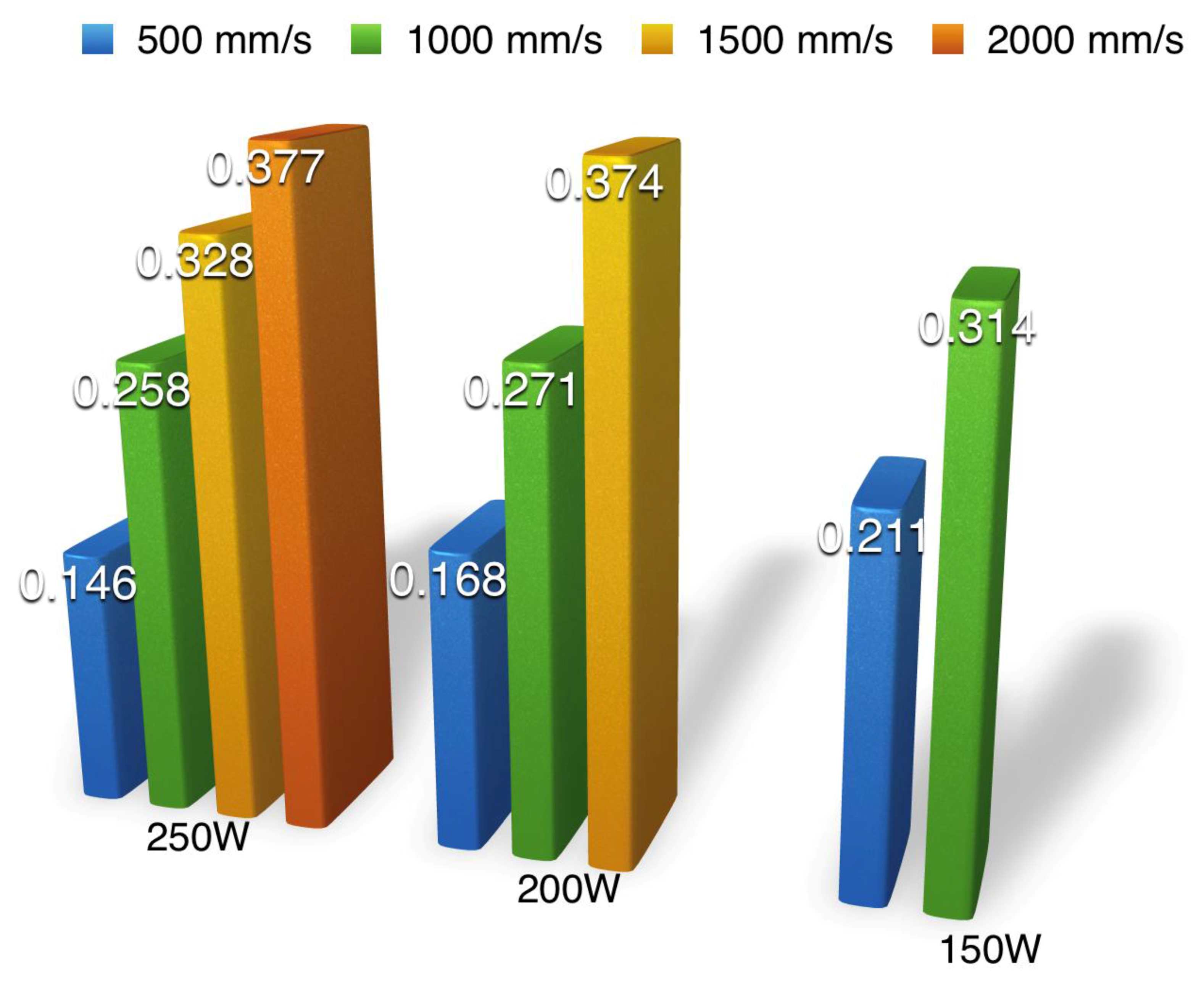 Applsci 08 00266 g010