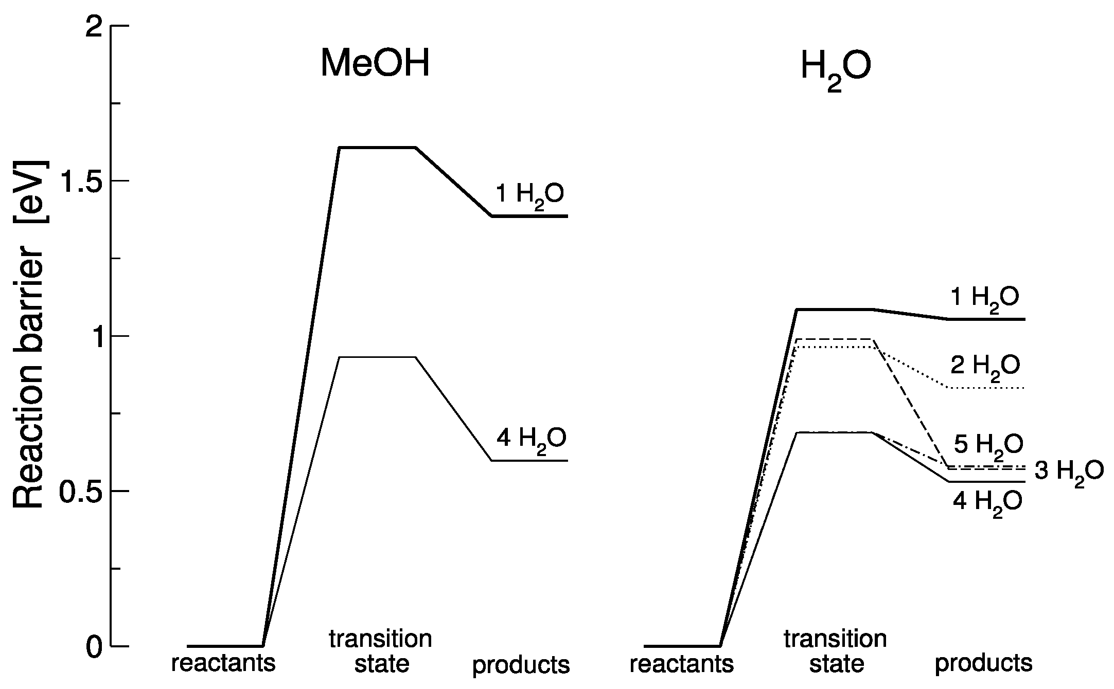 Applsci 08 00270 g004