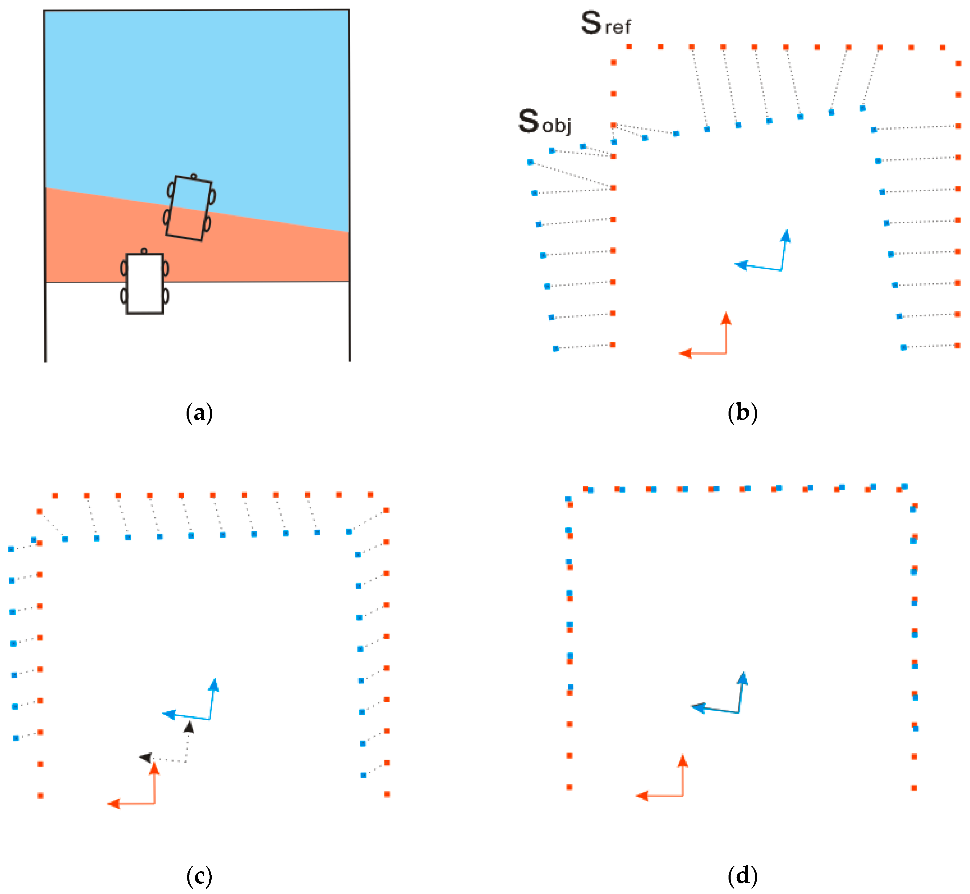 Applsci 08 00272 g001 550