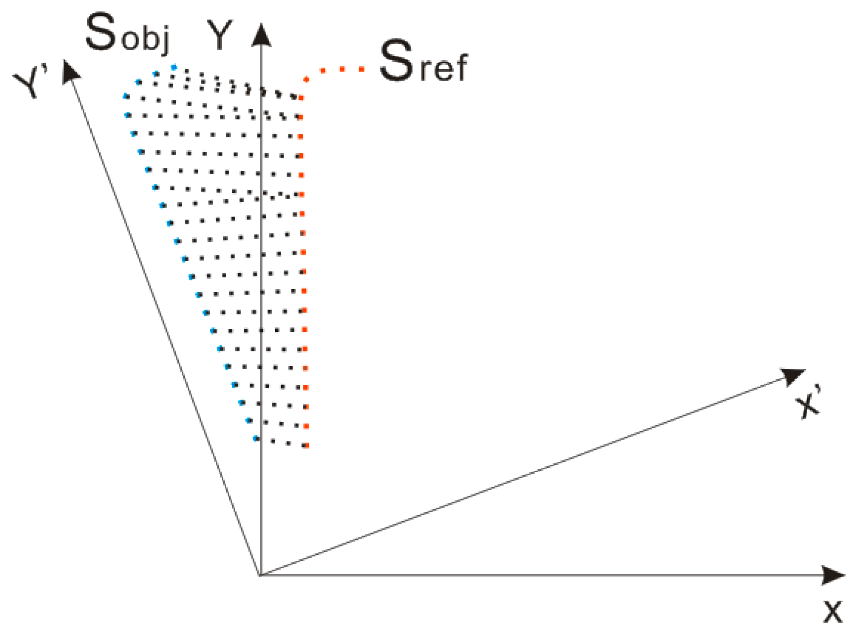 Applsci 08 00272 g002 550