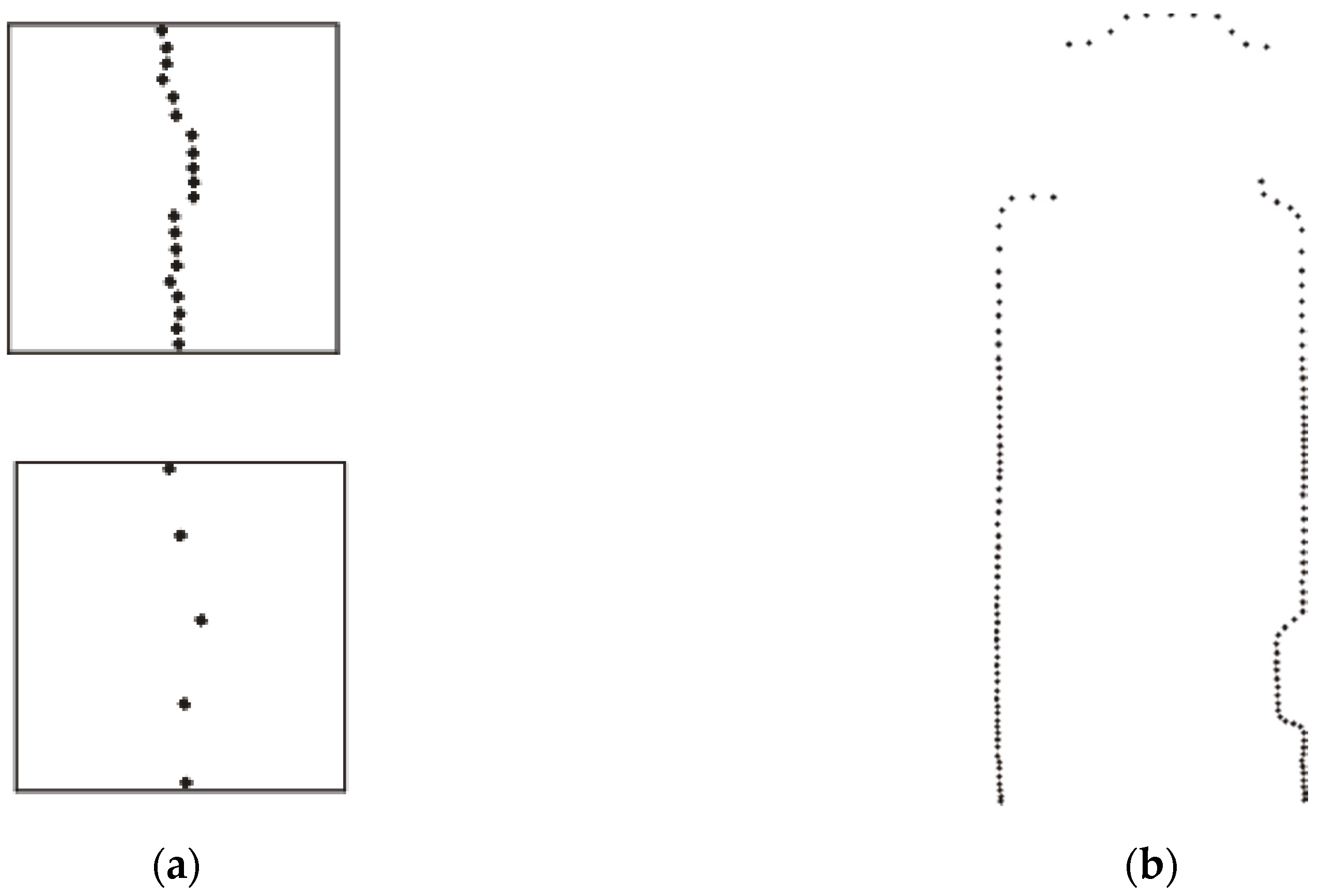 Applsci 08 00272 g005 550