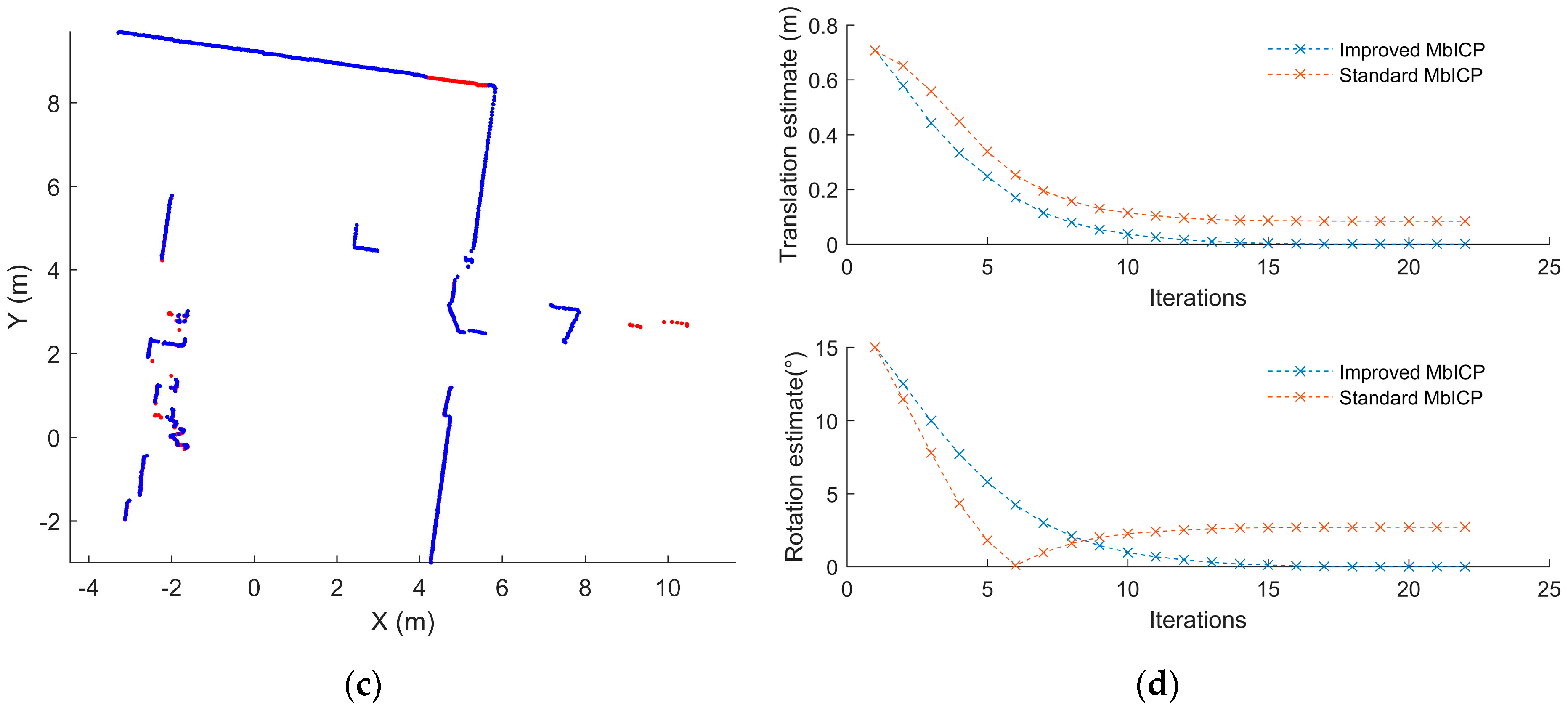 Applsci 08 00272 g012b 550