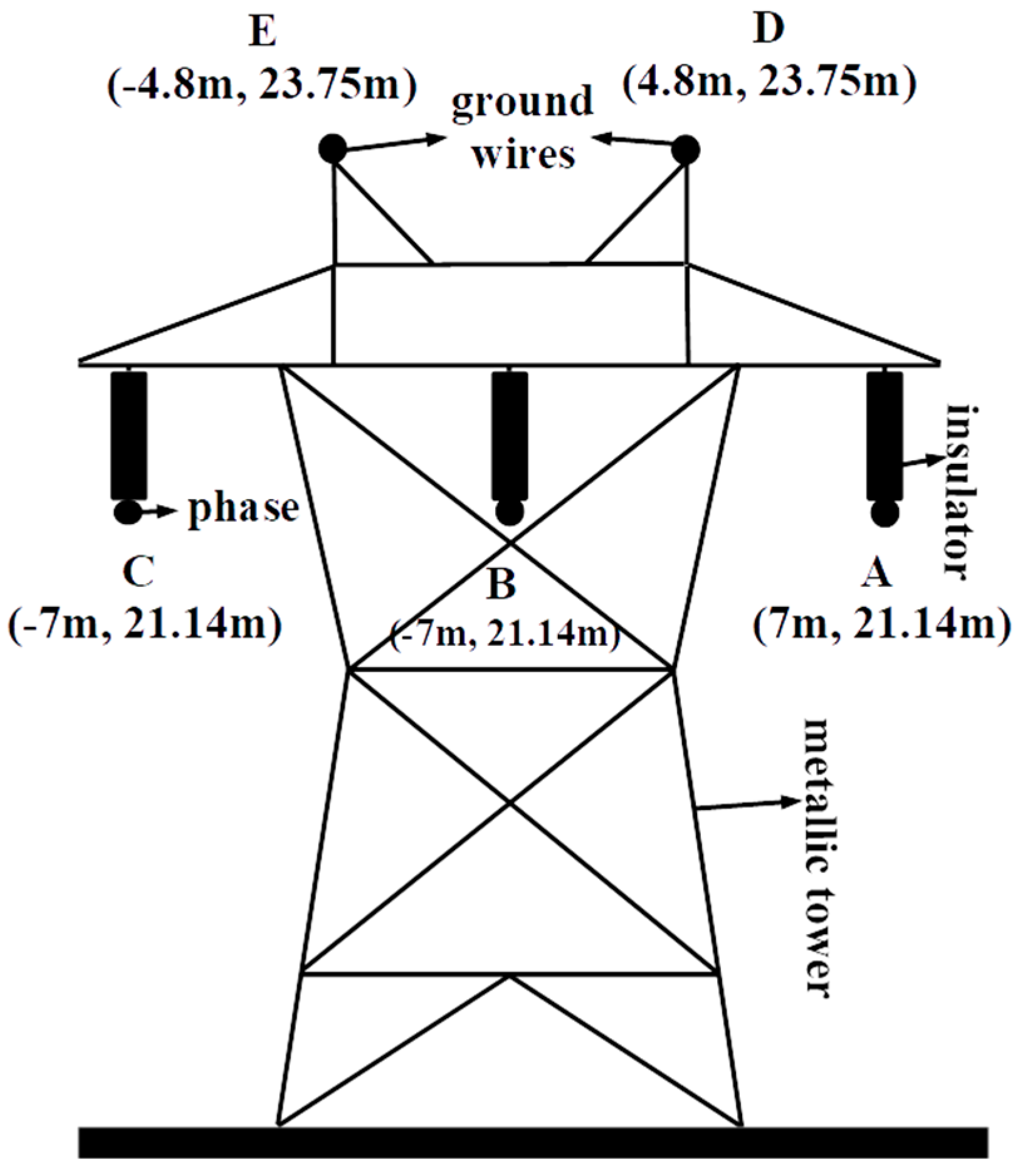 Applsci 08 00273 g002