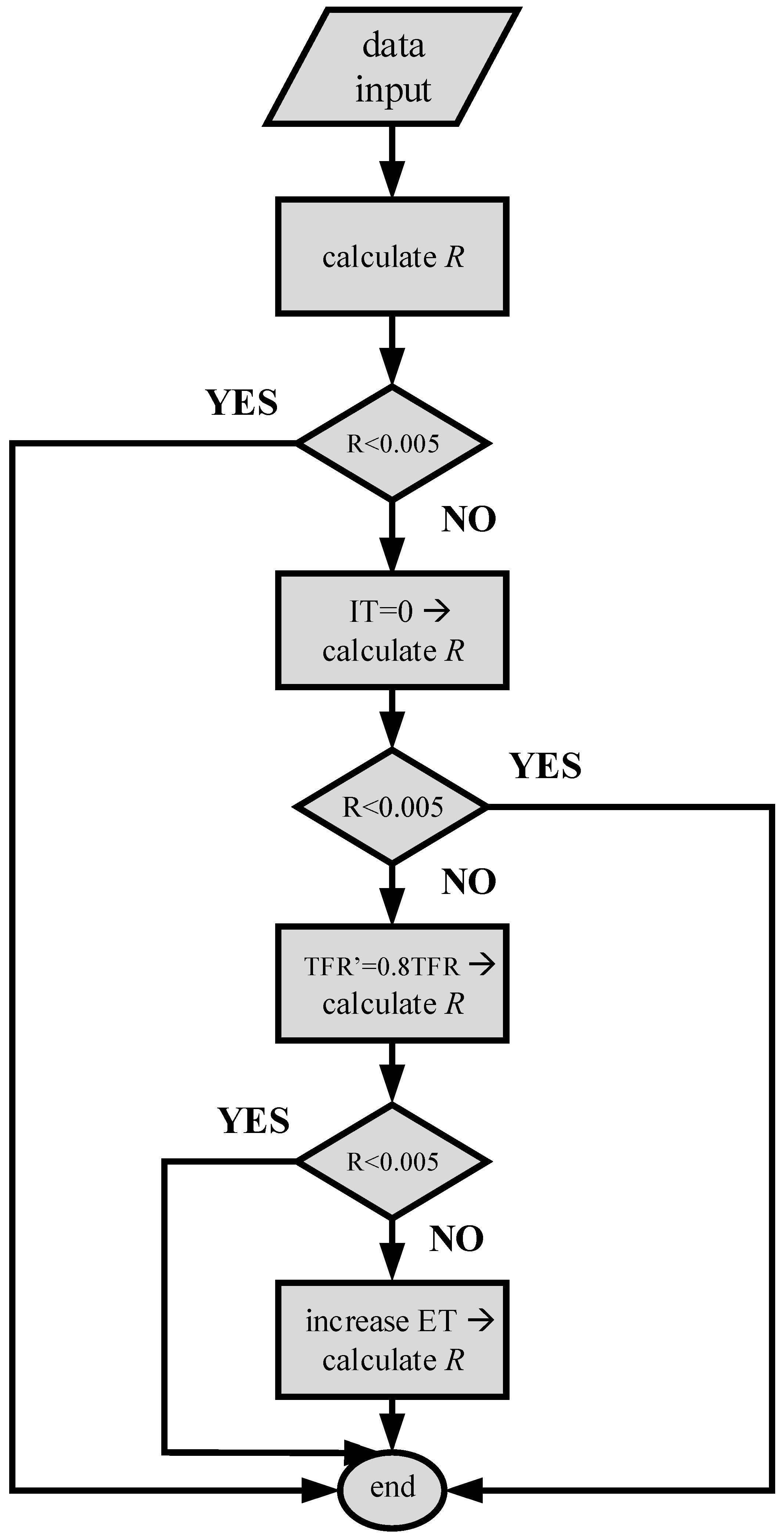 Applsci 08 00273 g004