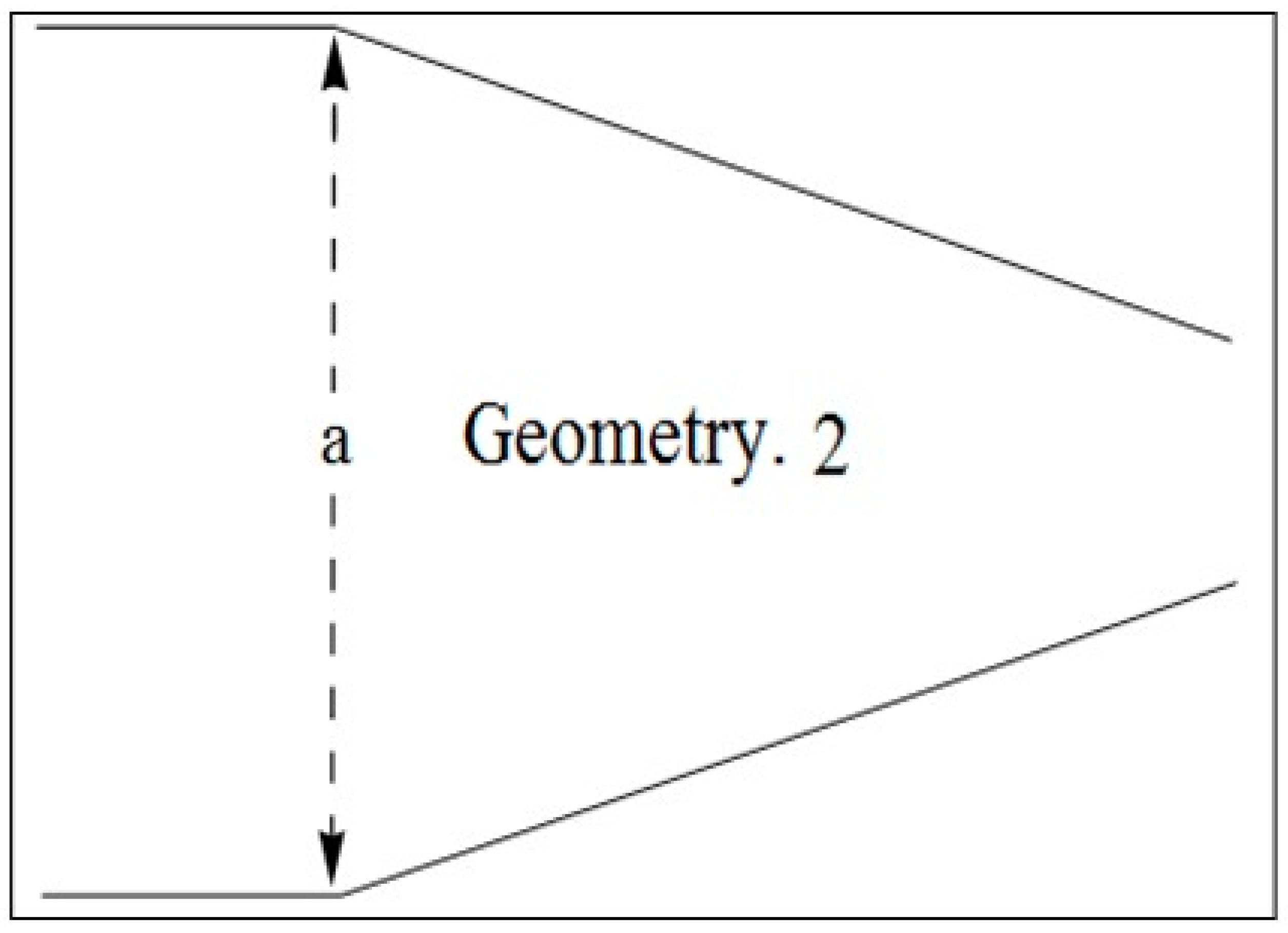 Applsci 08 00275 g002