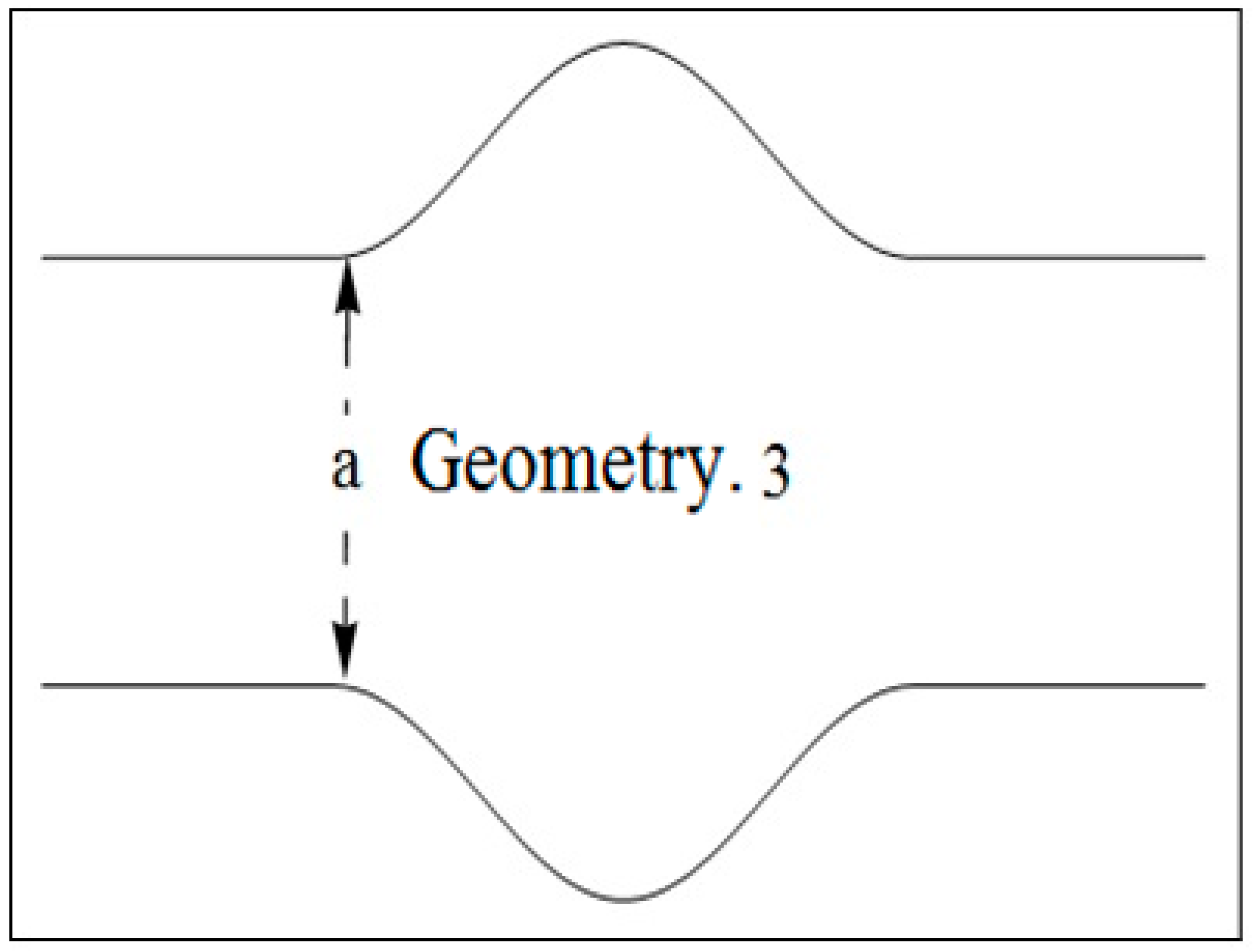 Applsci 08 00275 g003