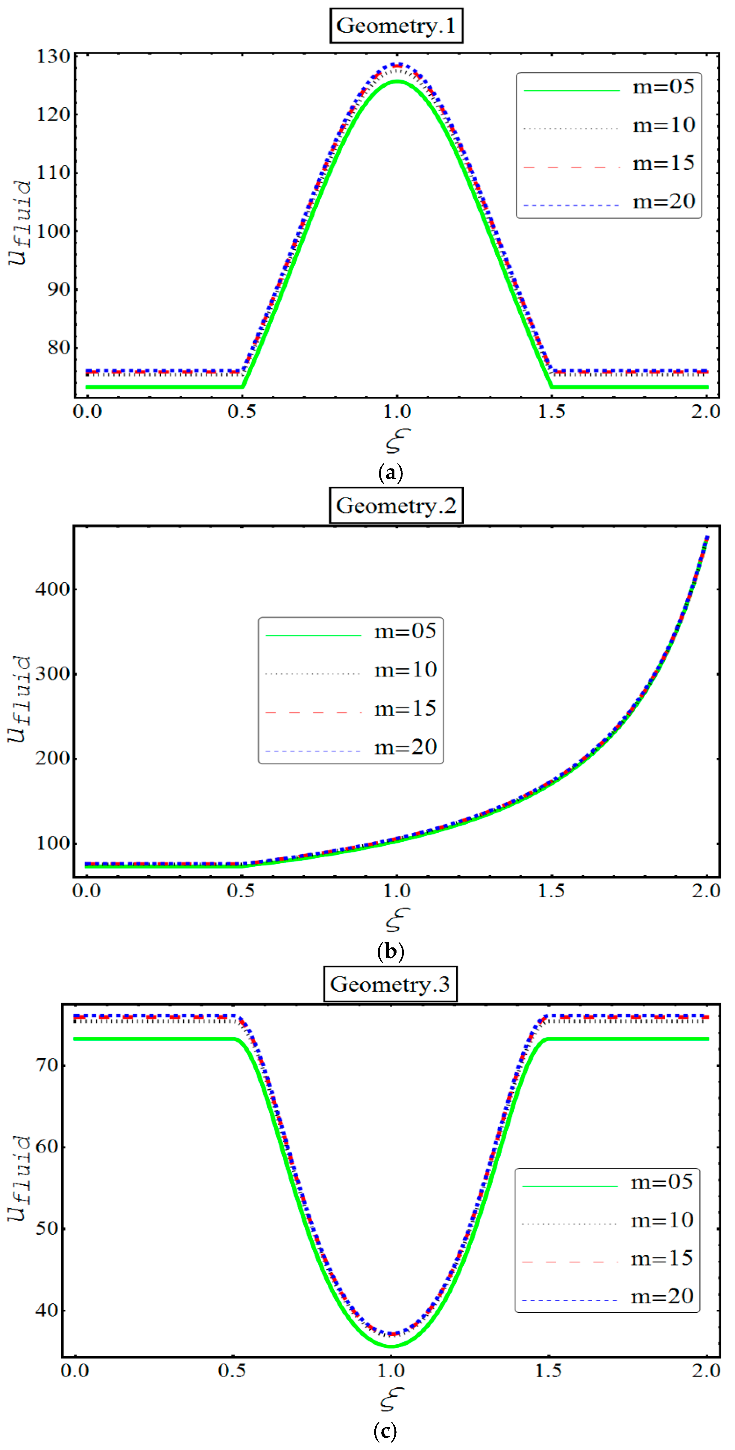 Applsci 08 00275 g006