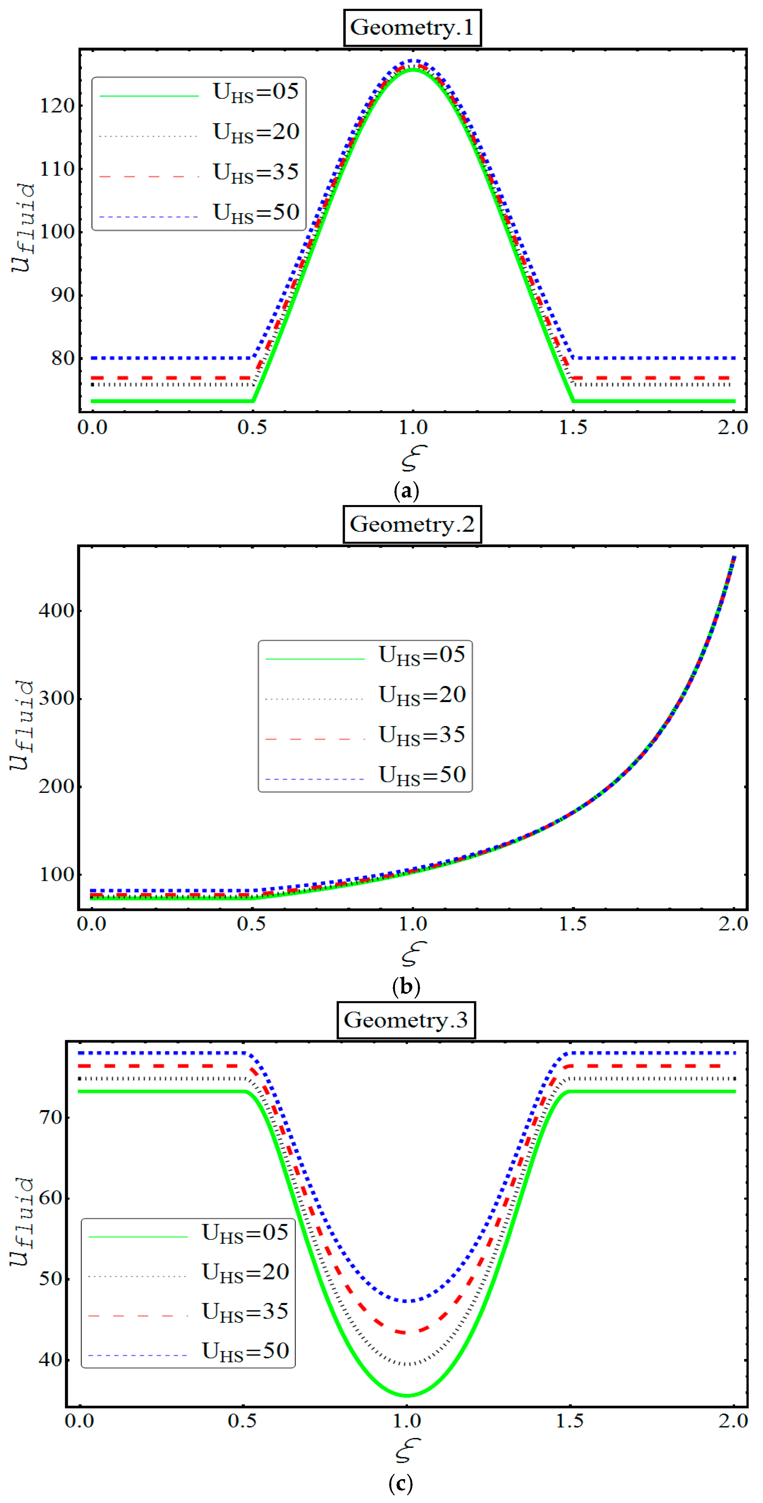 Applsci 08 00275 g008