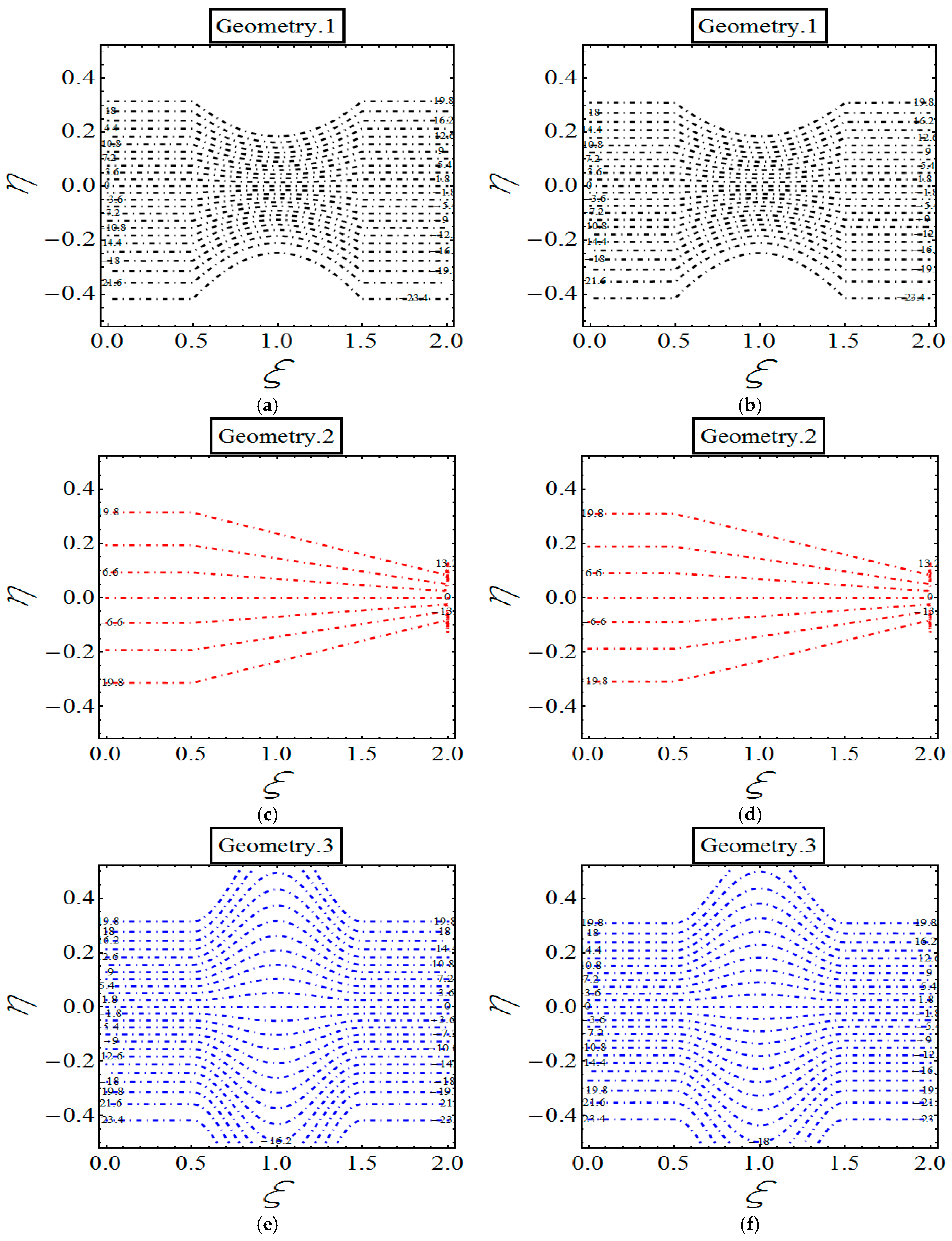 Applsci 08 00275 g012
