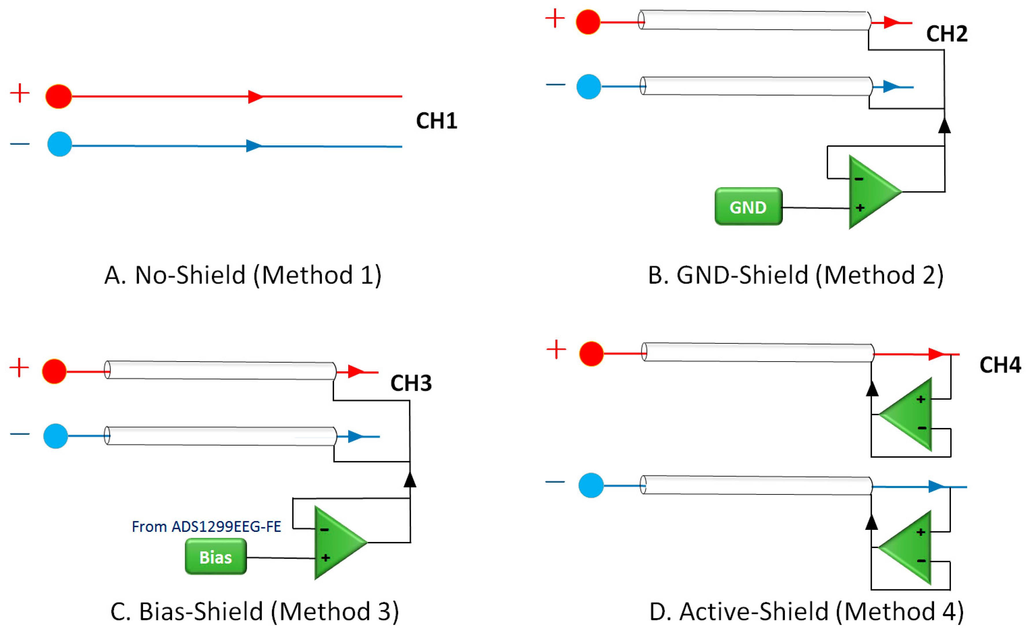 Applsci 08 00276 g002