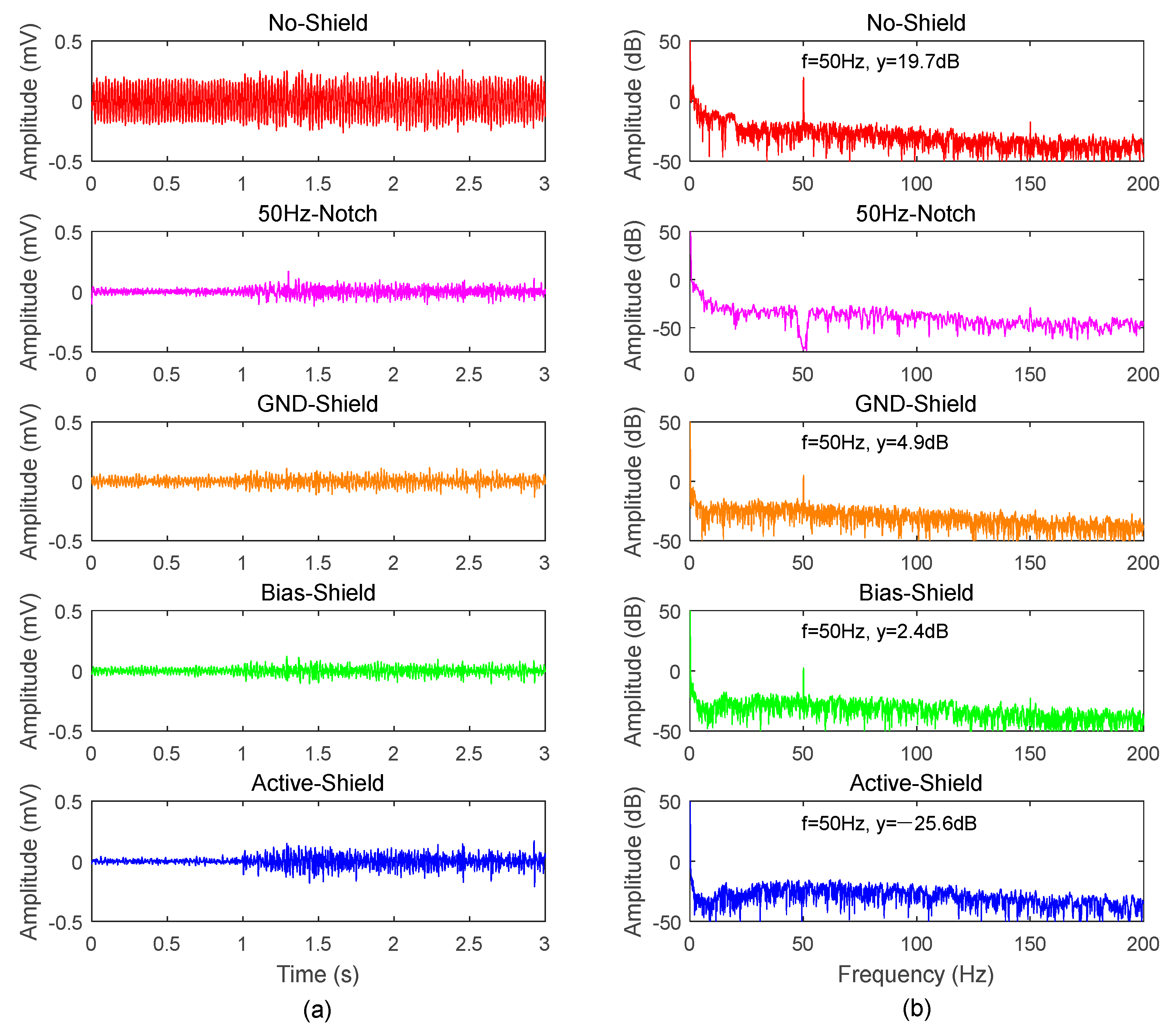 Applsci 08 00276 g008
