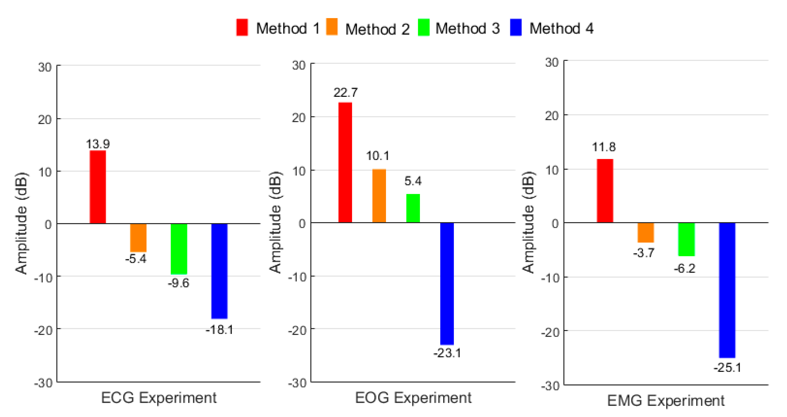 Applsci 08 00276 g009