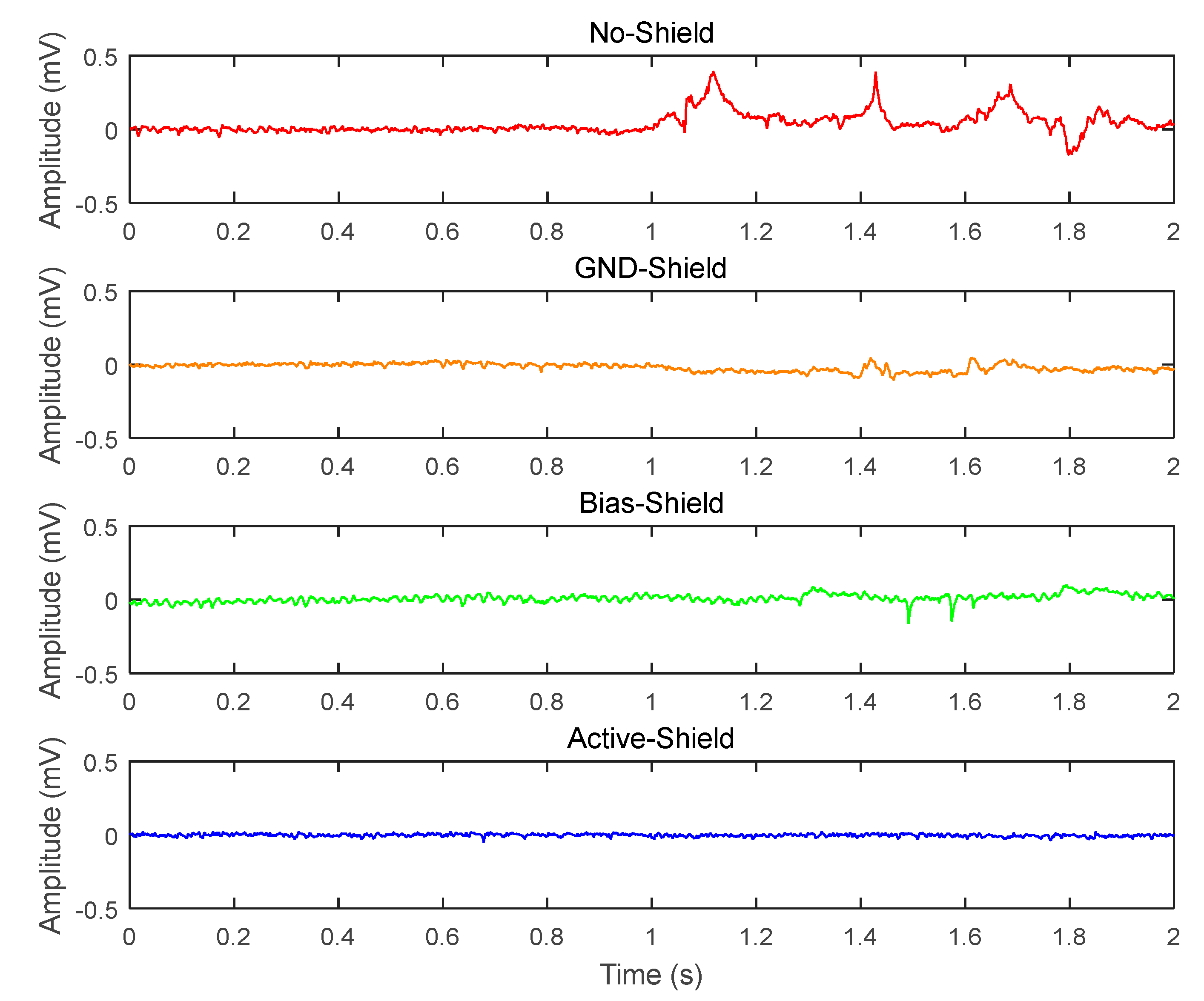 Applsci 08 00276 g010