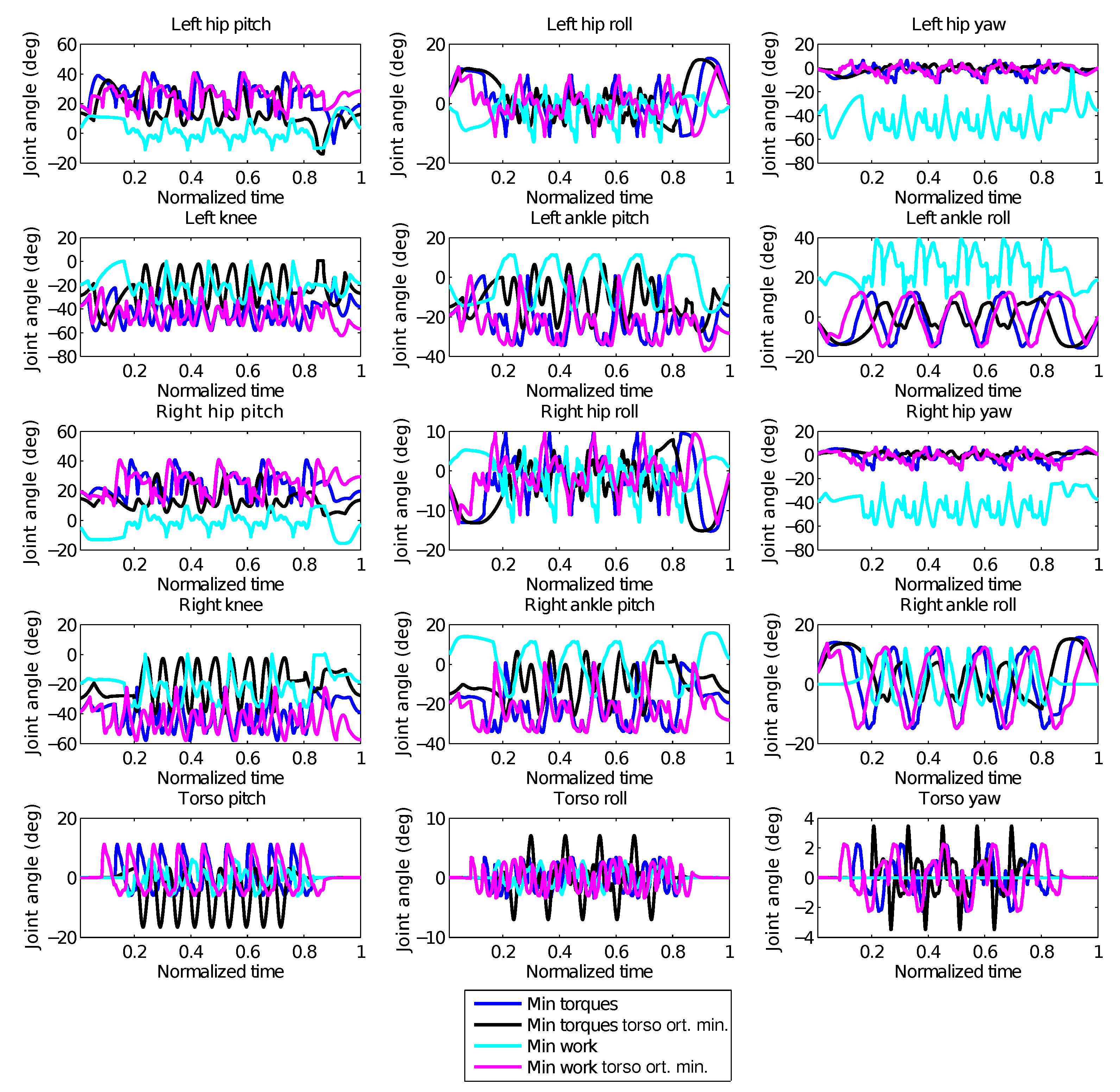 Applsci 08 00278 g008