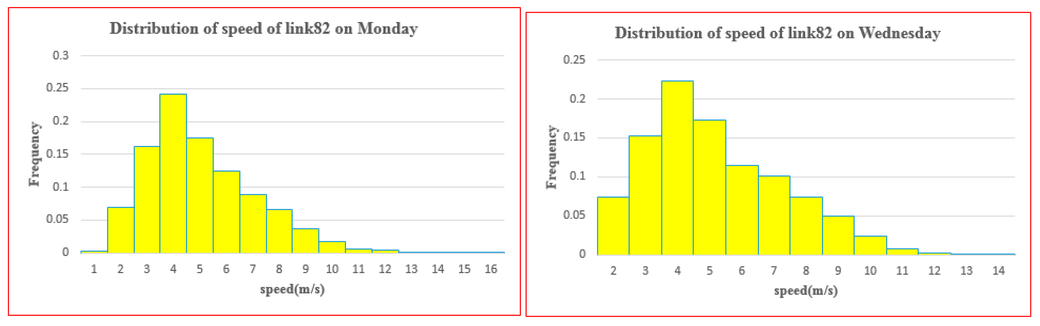 Applsci 08 00279 g007 550
