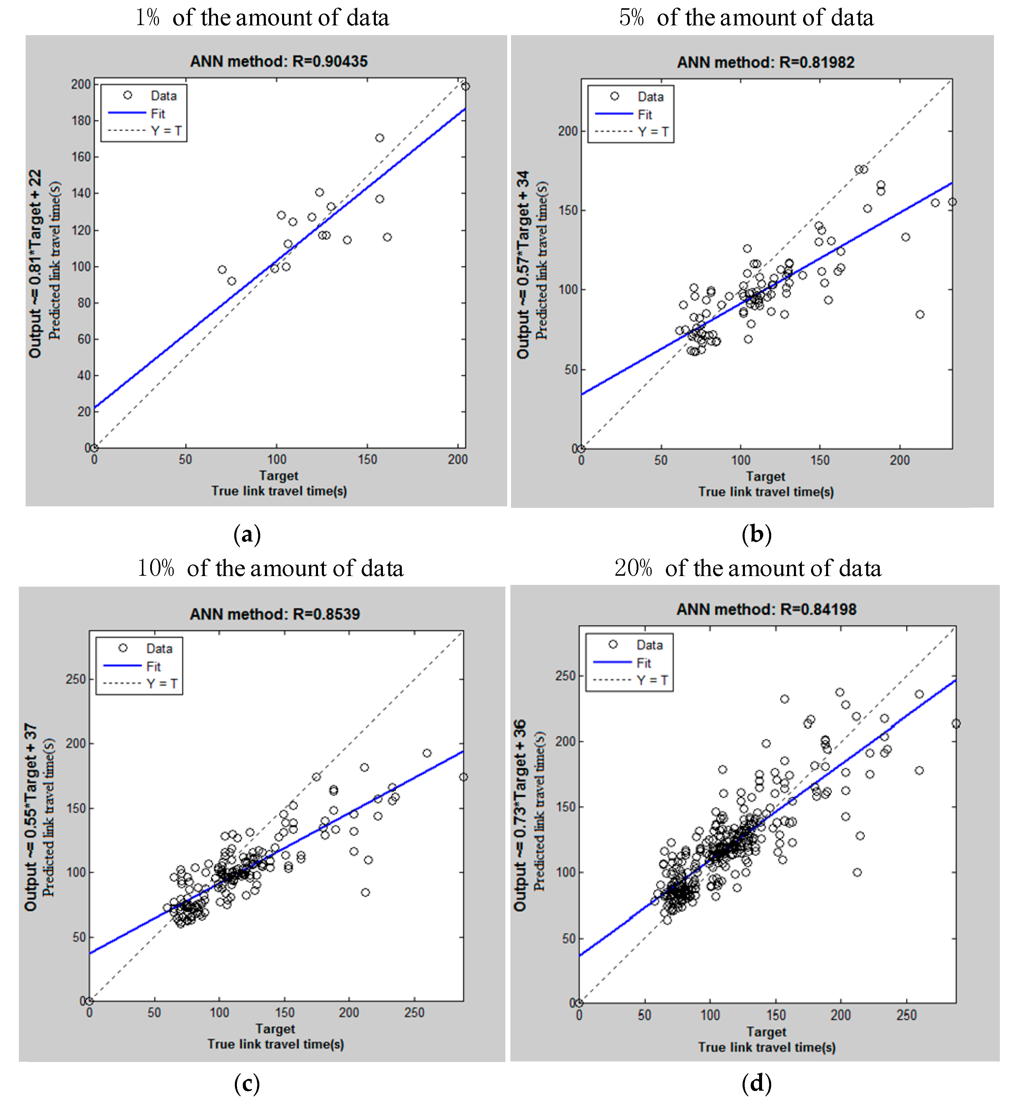Applsci 08 00279 g009 550