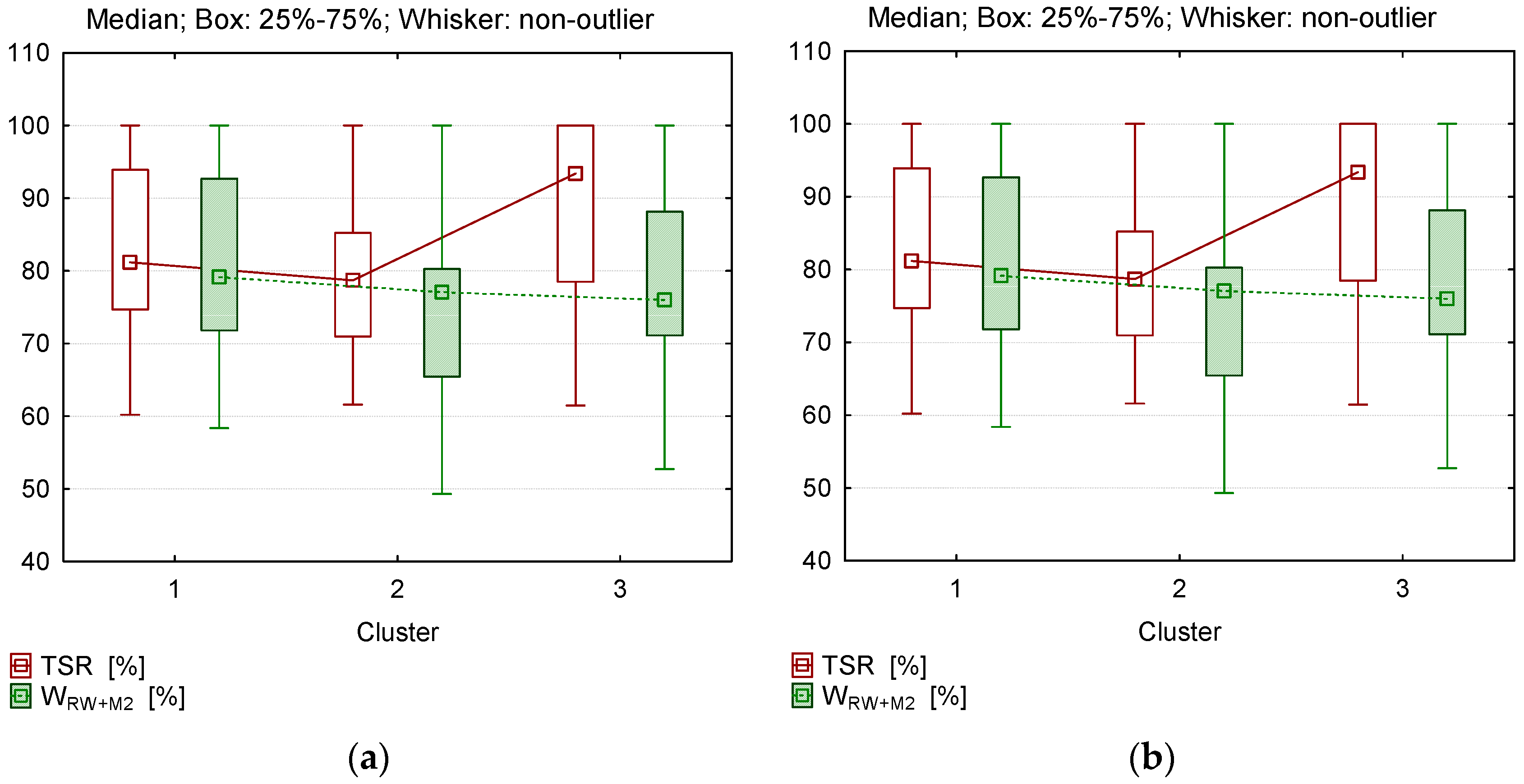 Applsci 08 00282 g005 550