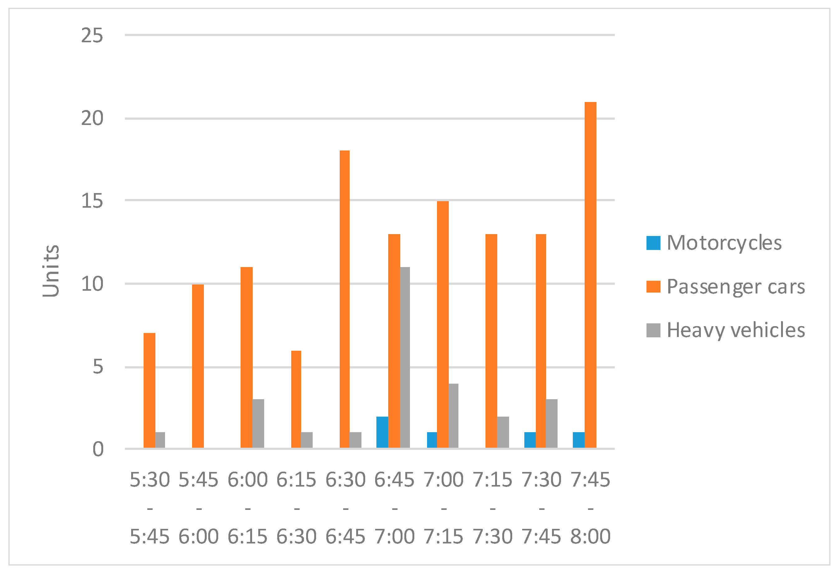 Applsci 08 00283 g003 550