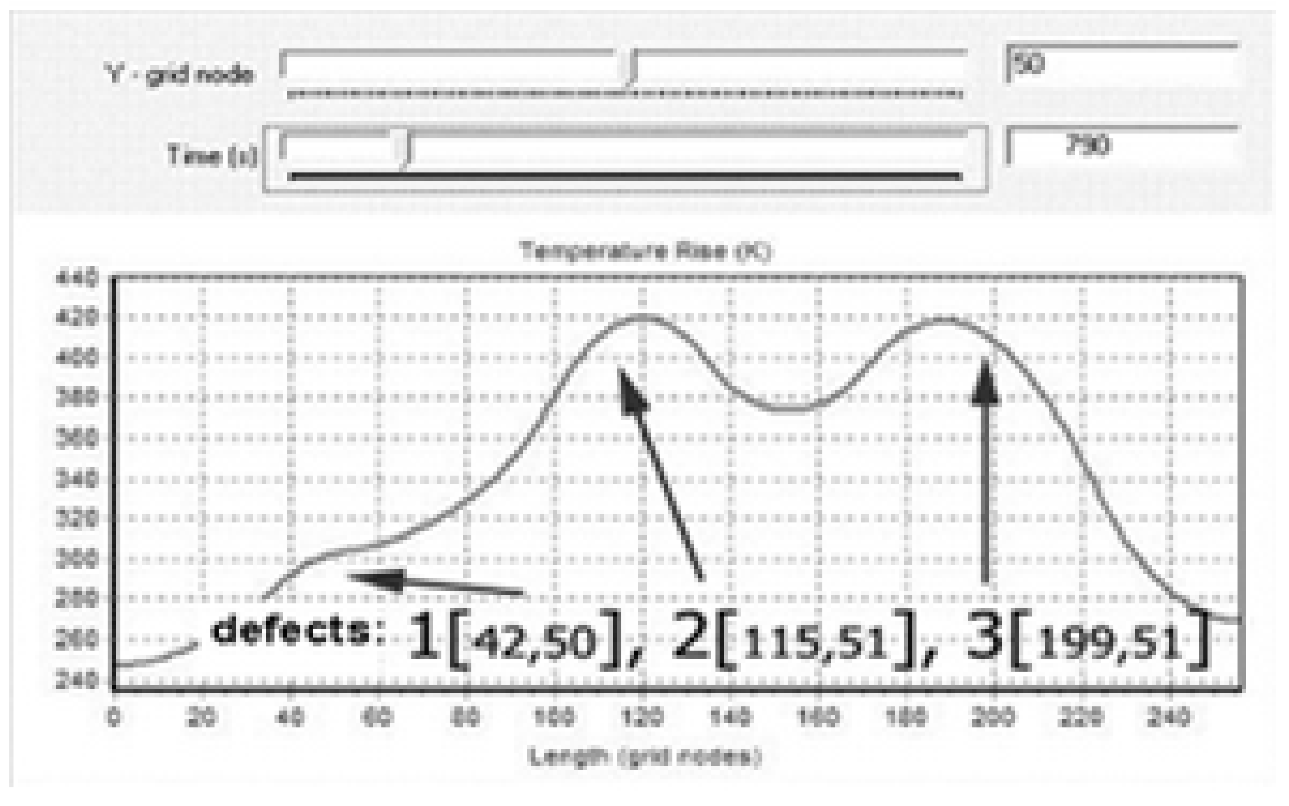 Applsci 08 00284 g004 550