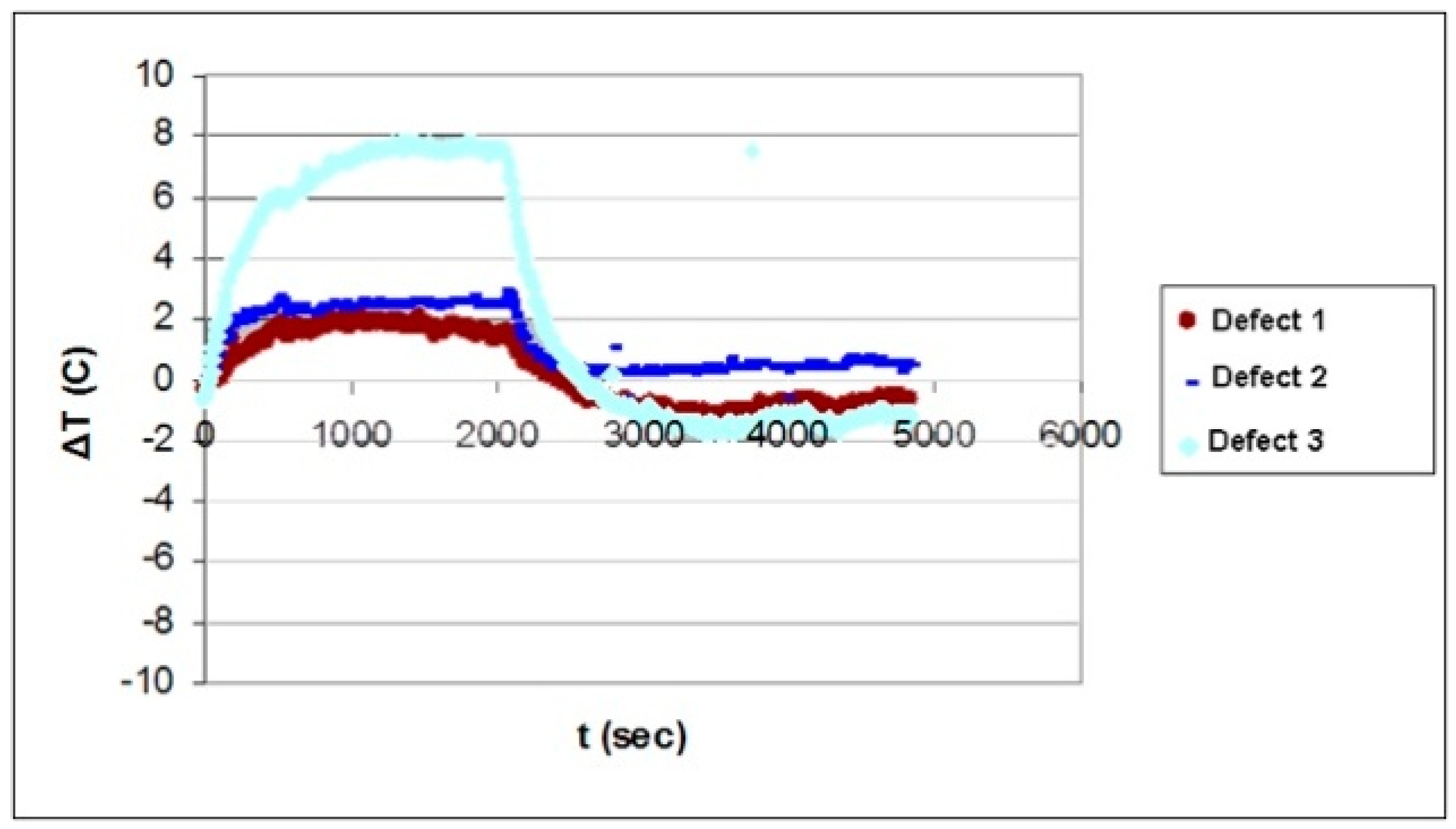 Applsci 08 00284 g007 550