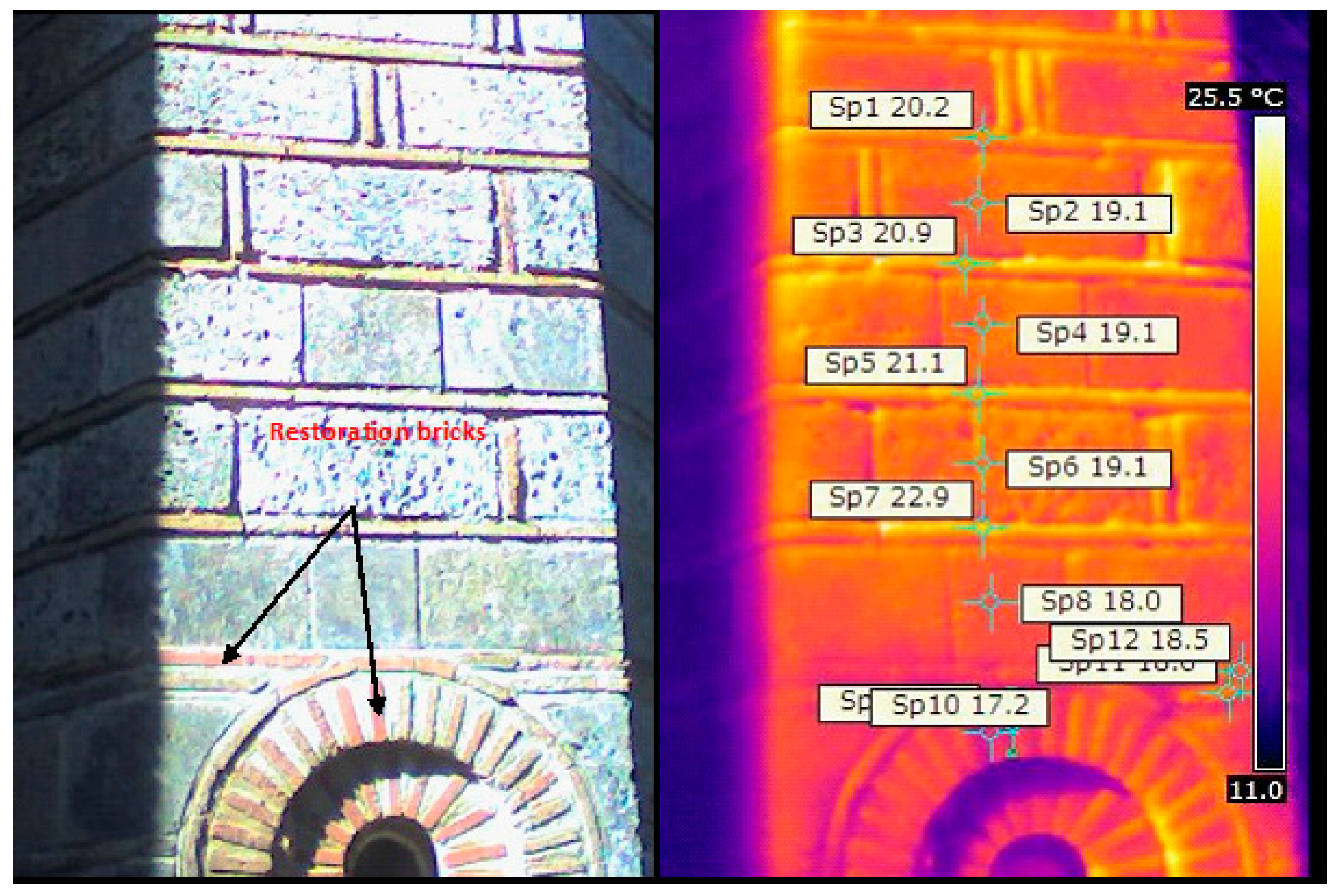 Applsci 08 00284 g008 550