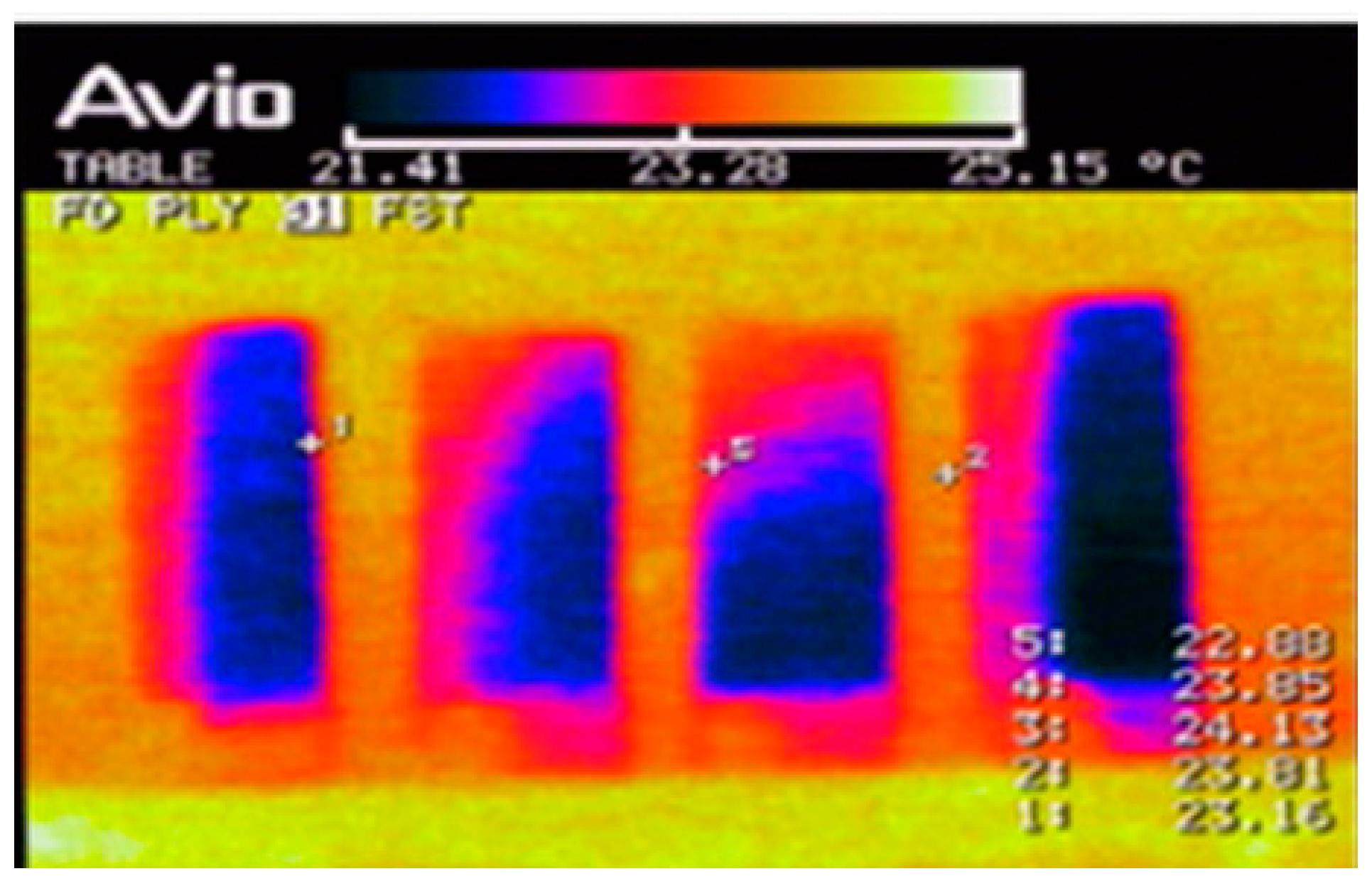 Applsci 08 00284 g010 550