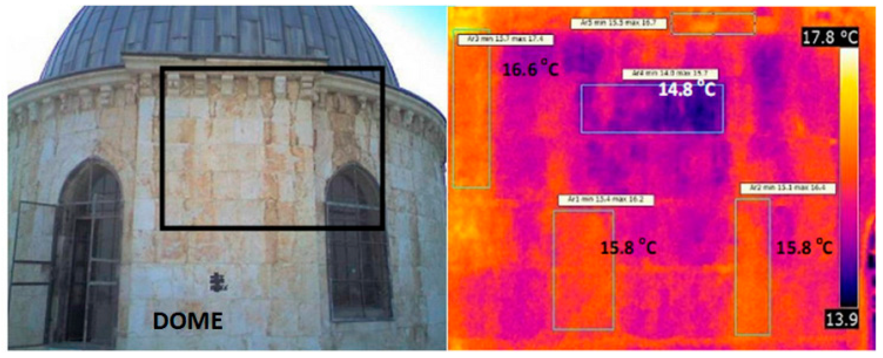 Applsci 08 00284 g013 550