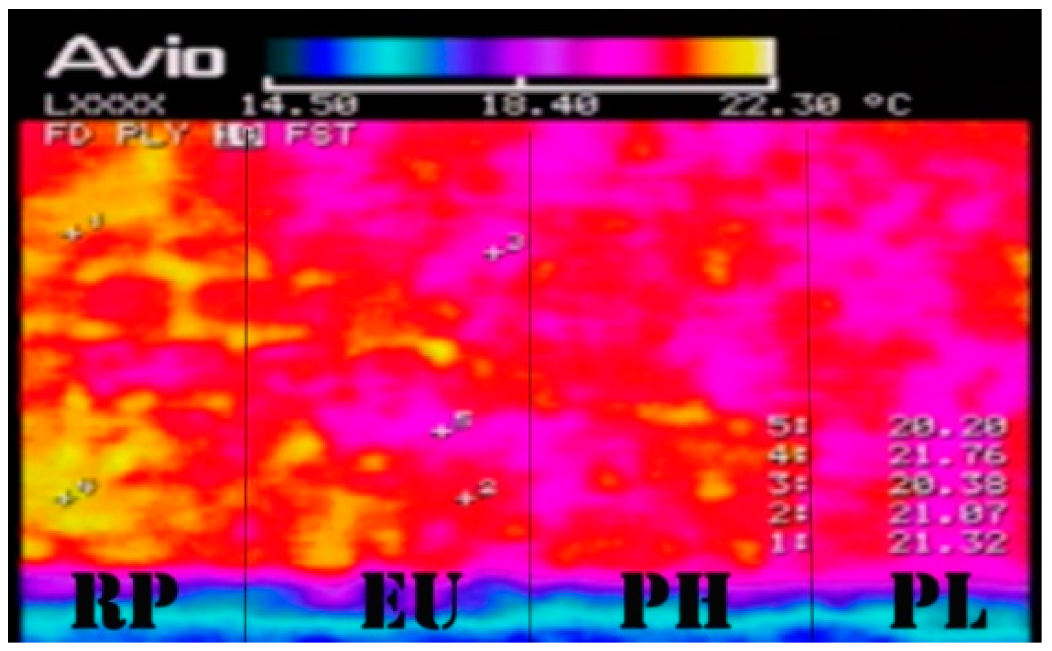 Applsci 08 00284 g015 550