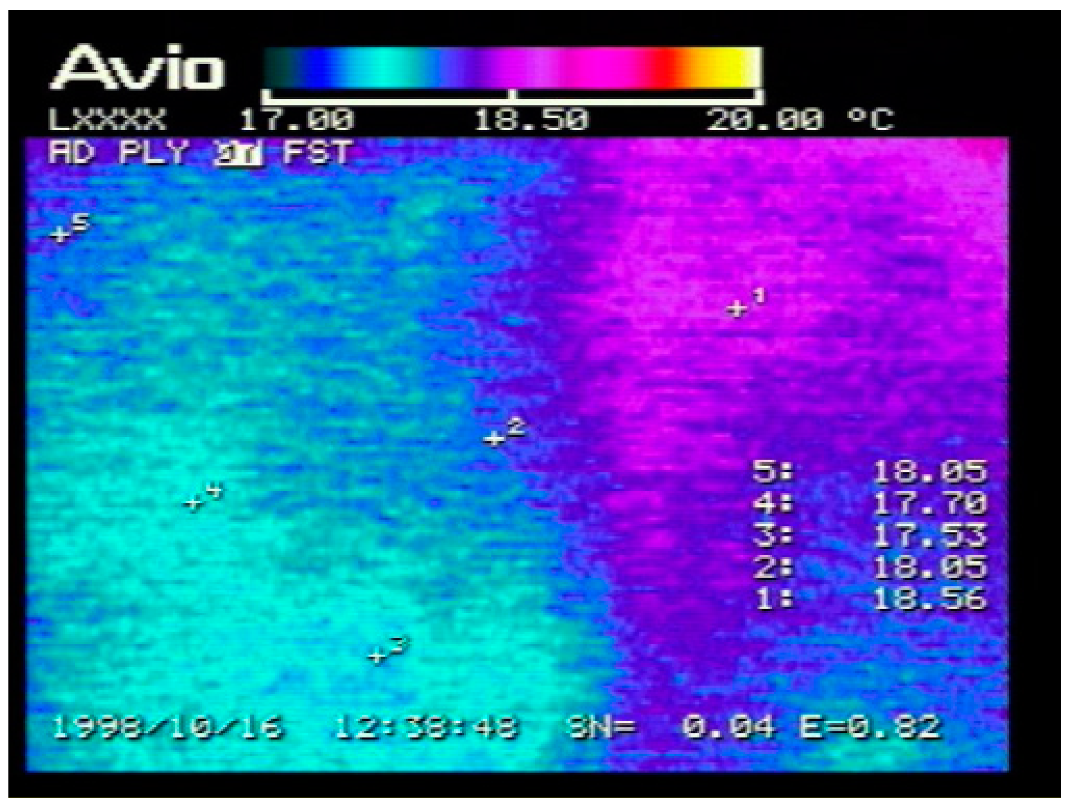 Applsci 08 00284 g017 550