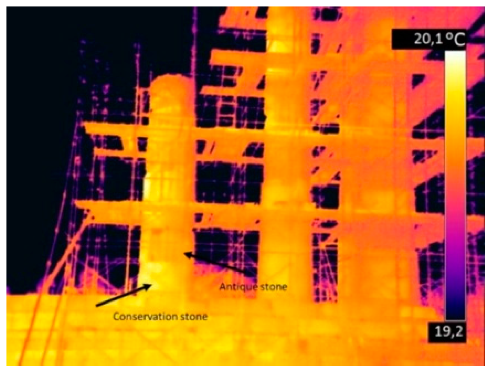 Applsci 08 00284 g029 550