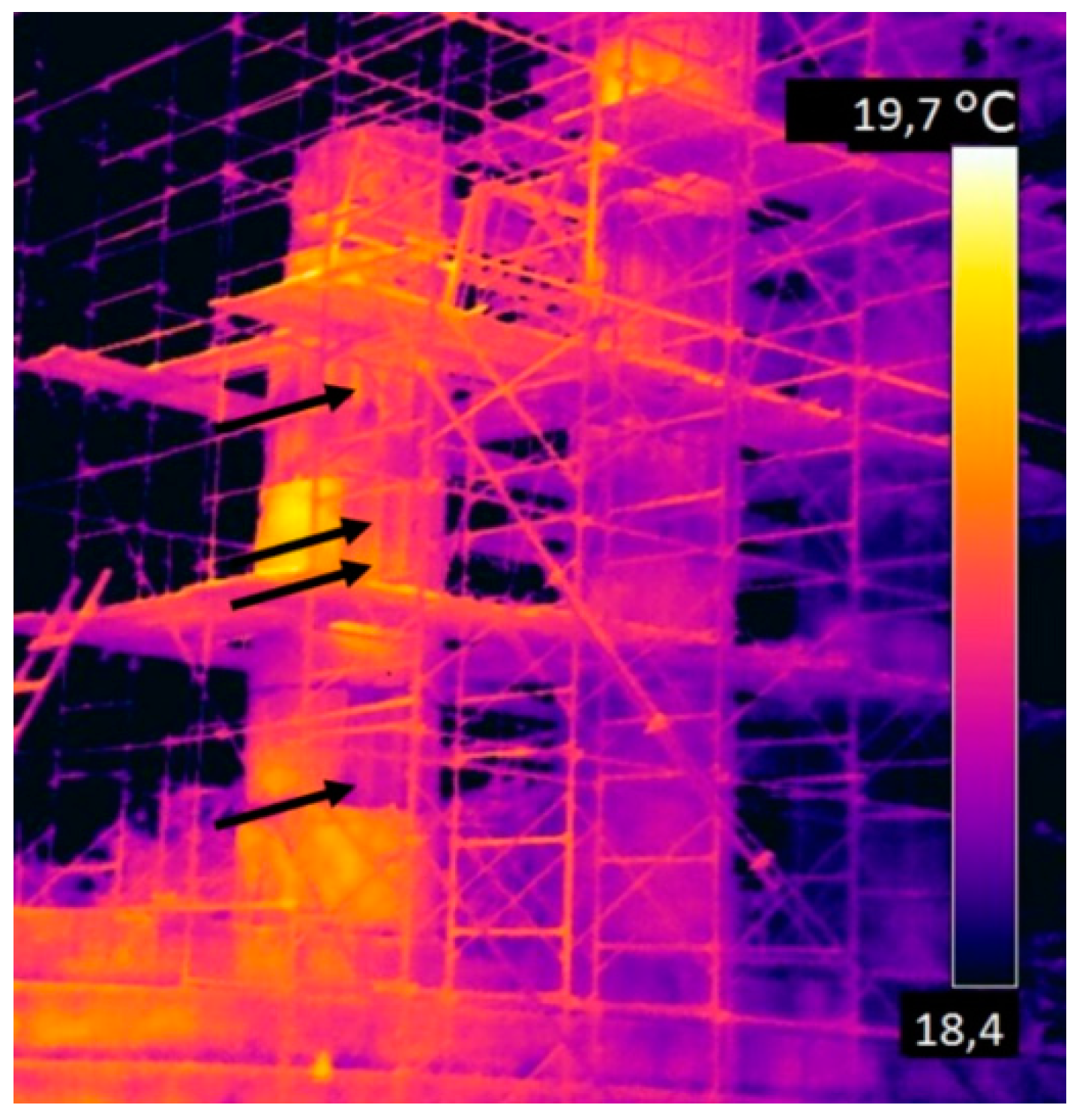 Applsci 08 00284 g031 550