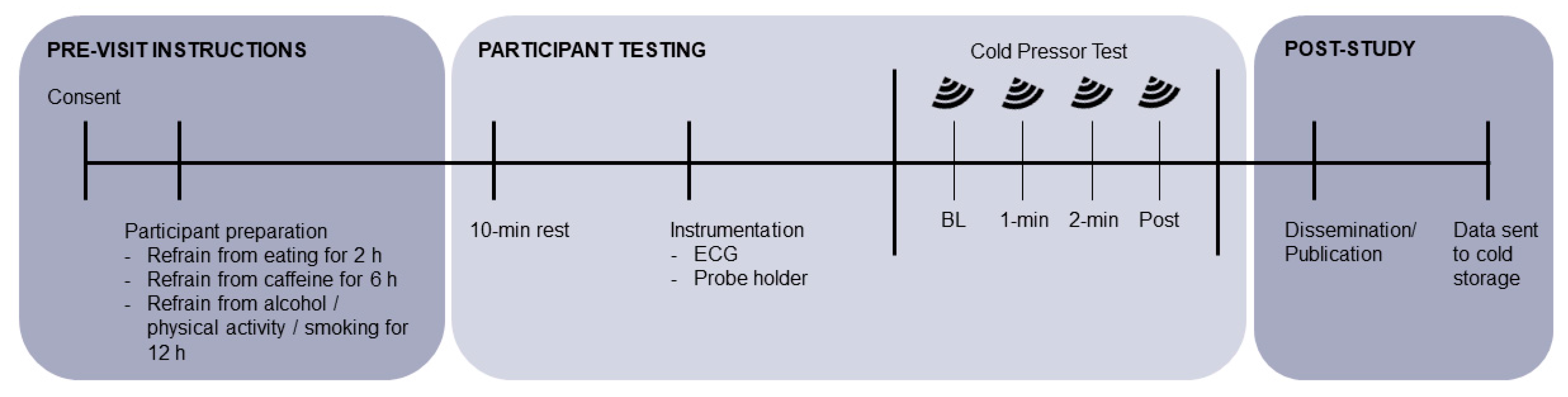 Applsci 08 00286 g002 Applsci 08 00286 g002