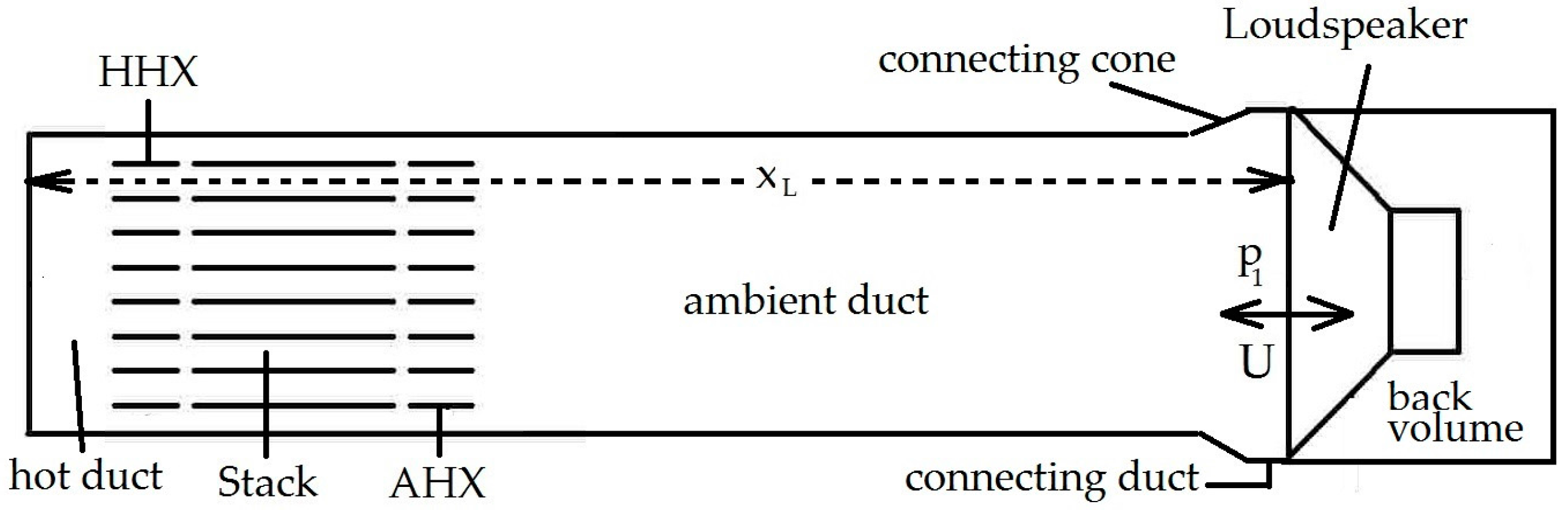 Applsci 08 00287 g002 550