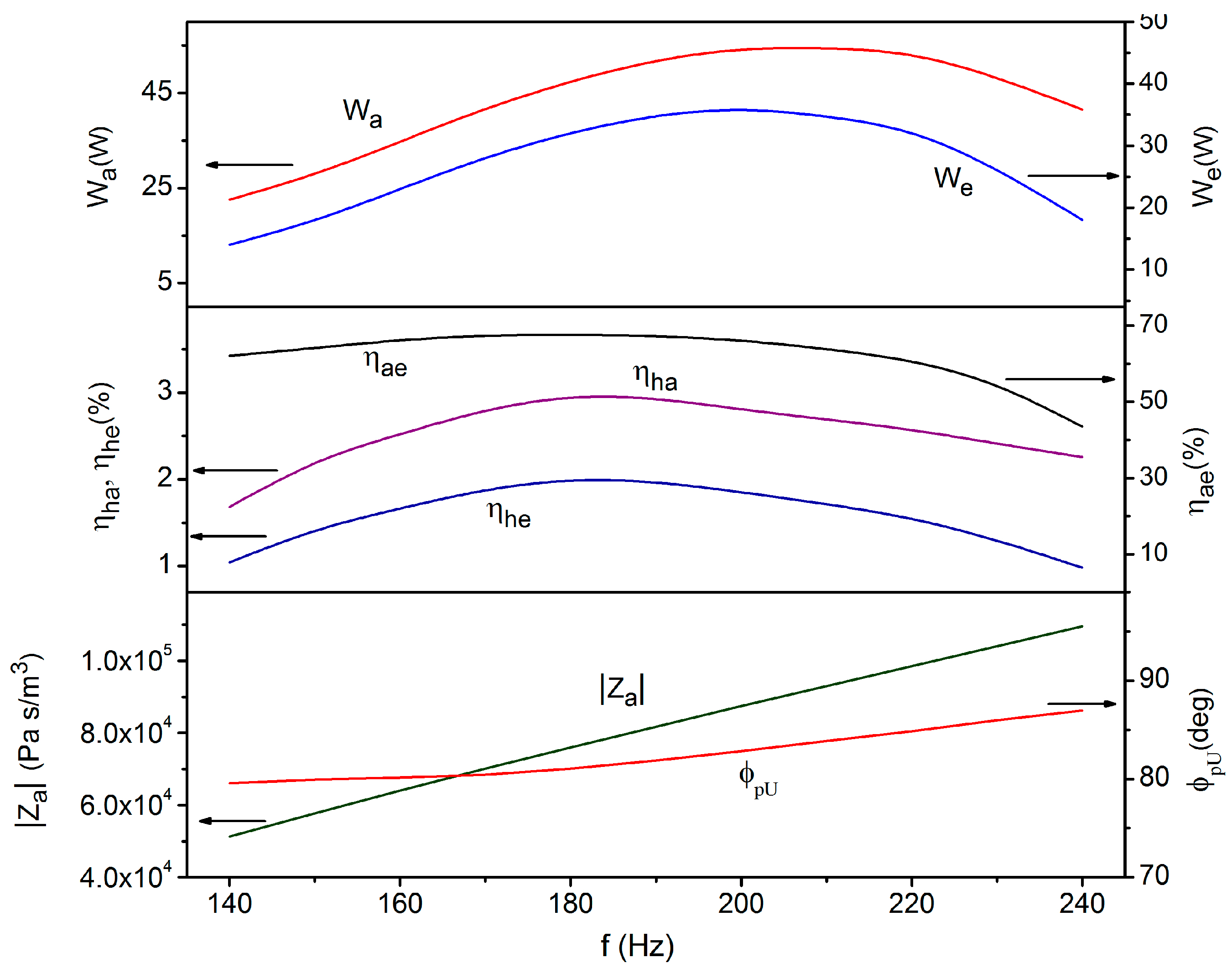Applsci 08 00287 g005 550