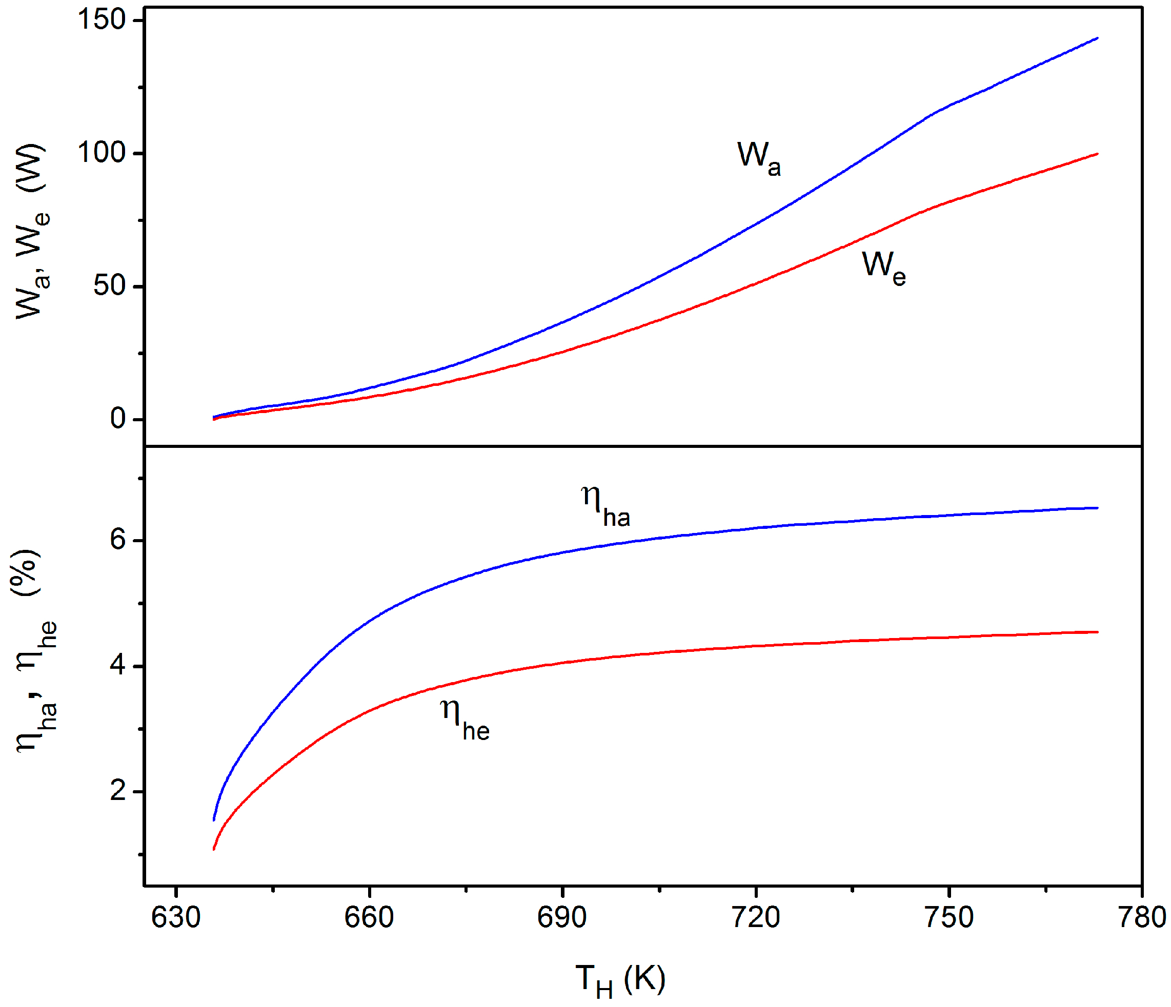 Applsci 08 00287 g008 550
