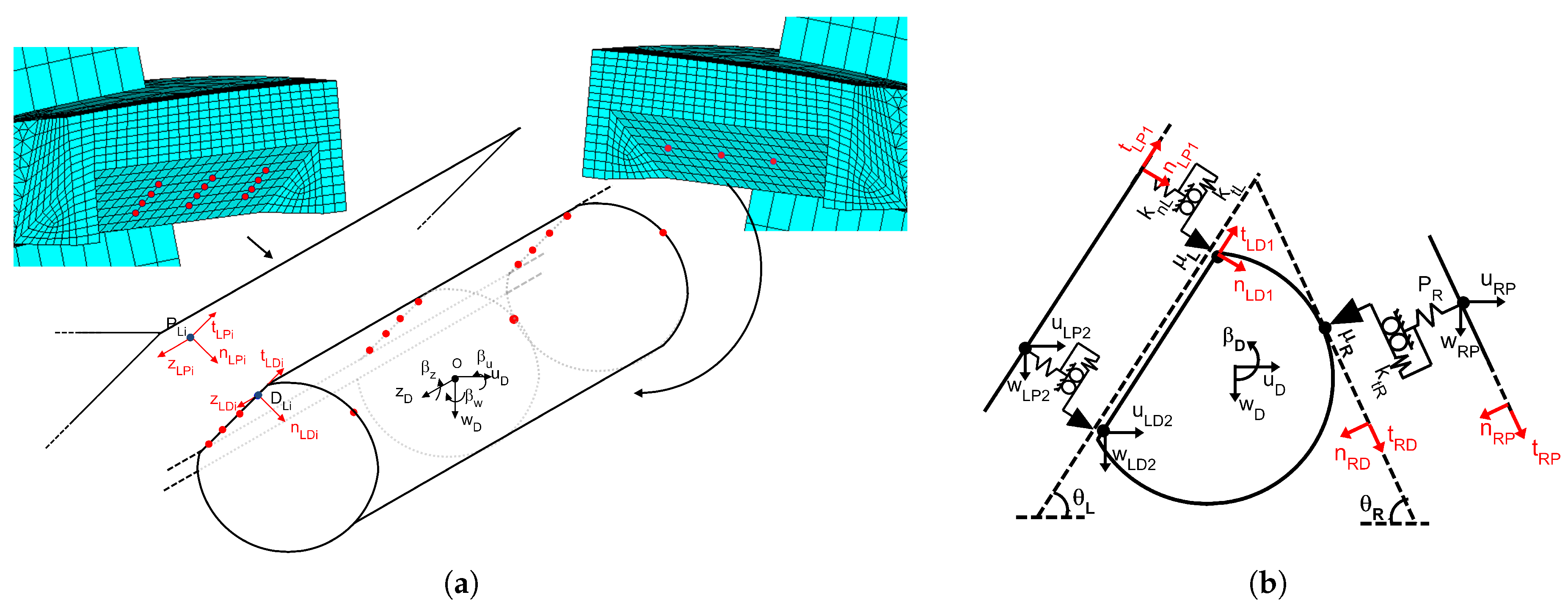 Applsci 08 00291 g002 Applsci 08 00291 g002