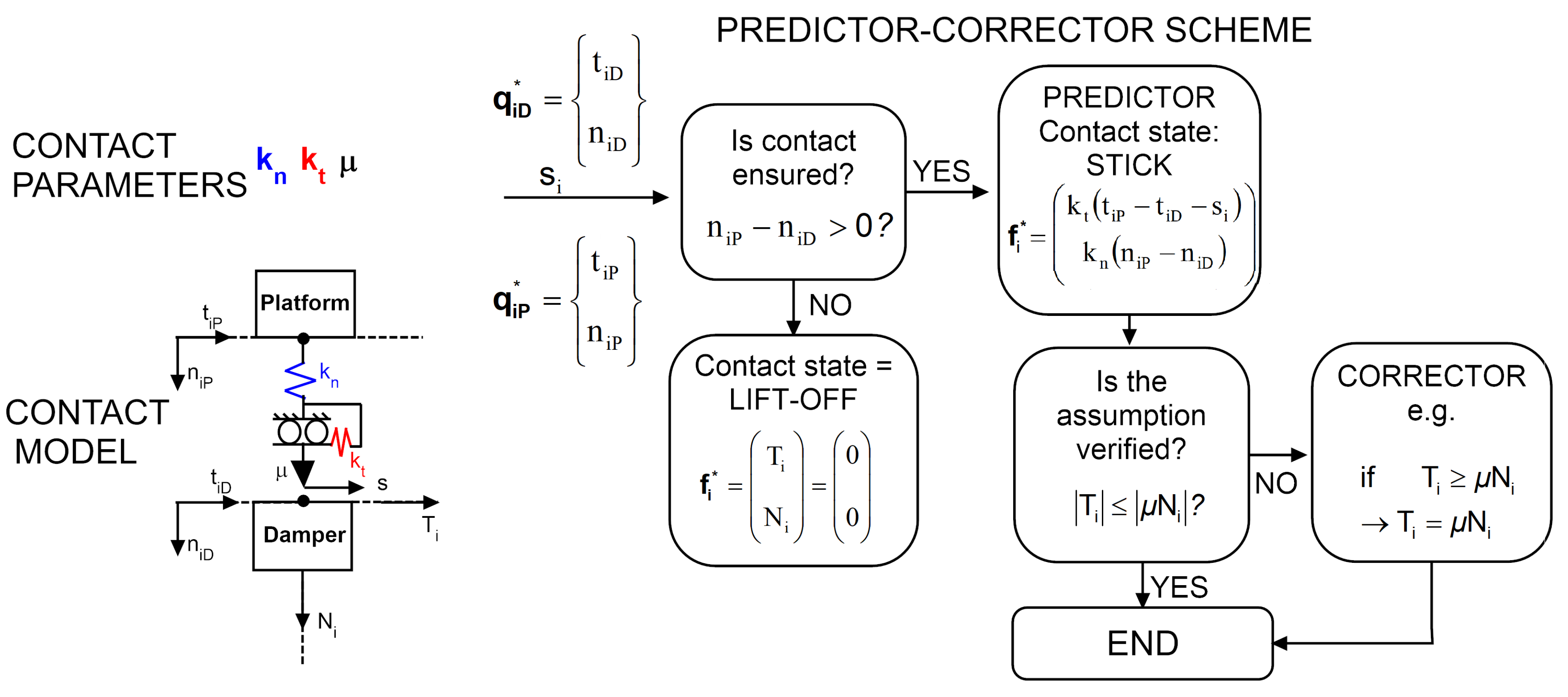 Applsci 08 00291 g003 Applsci 08 00291 g003