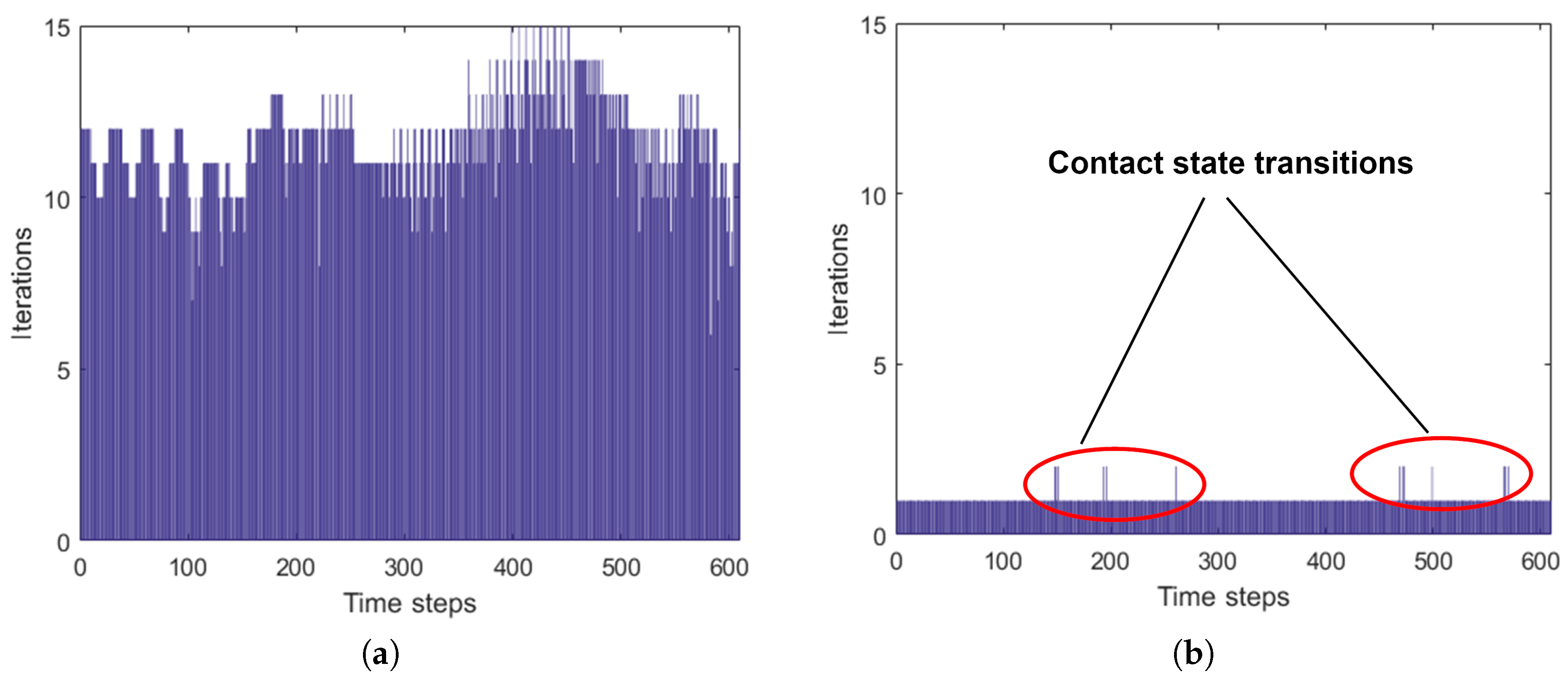 Applsci 08 00291 g005 Applsci 08 00291 g005